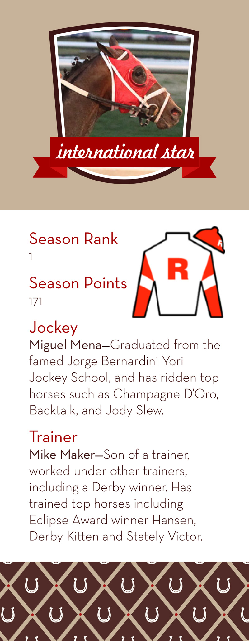 Kentucky Derby 2024 Horse Cards