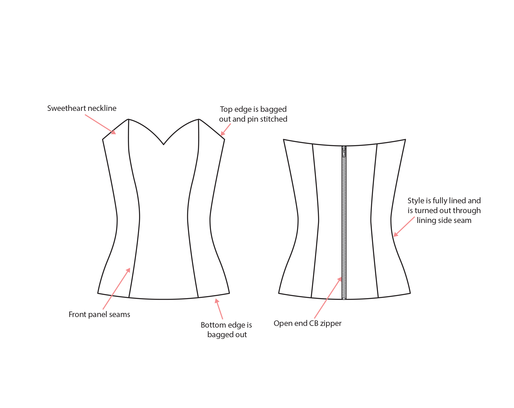 Kitty Corset Bustier Pdf Sewing Pattern