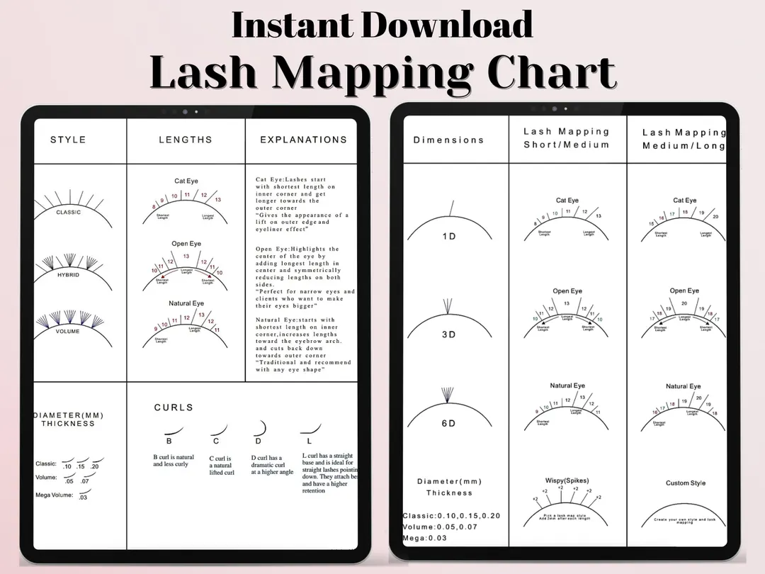 Lash Mapping Practice Chart For