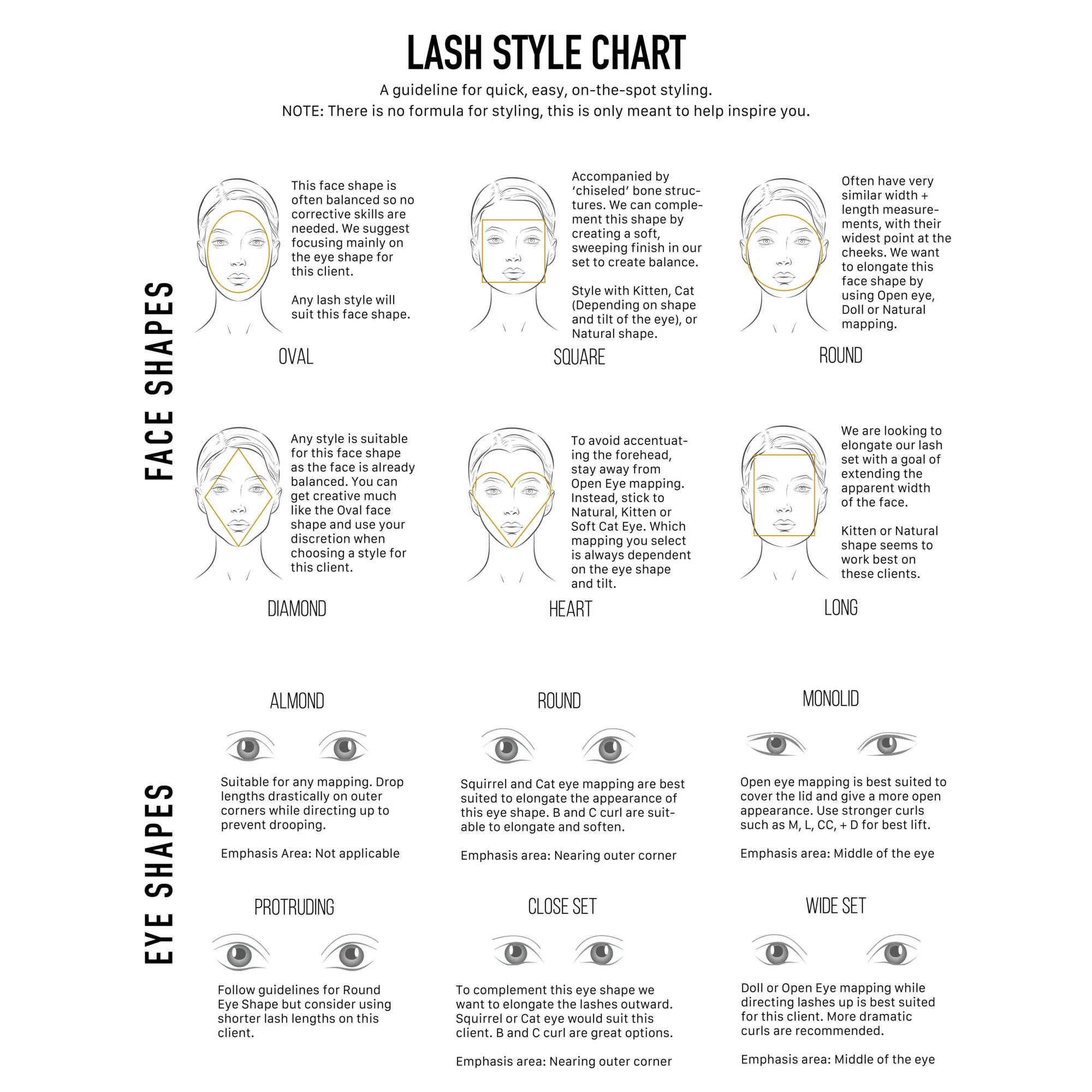 Lash Style Chart