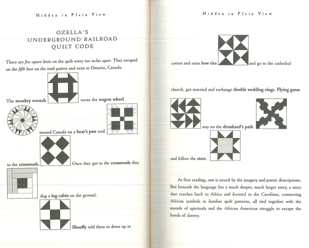 Lesson 2 Lesson 2