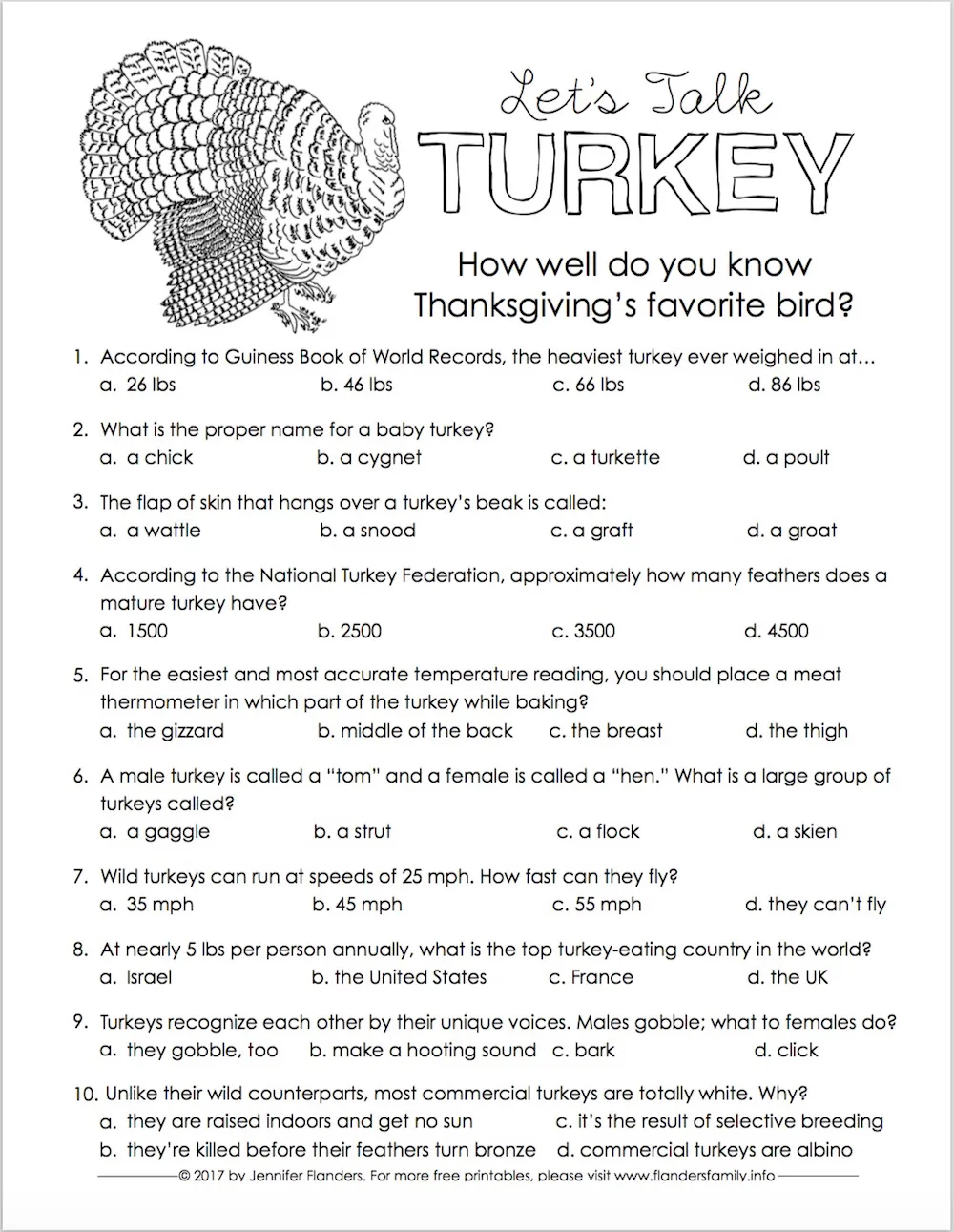 Lets Talk Turkey Trivia Quiz For Thanksgiving