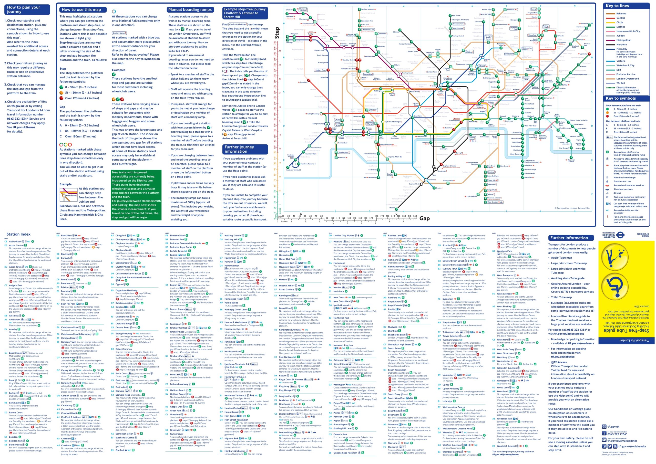 free printable london tube map