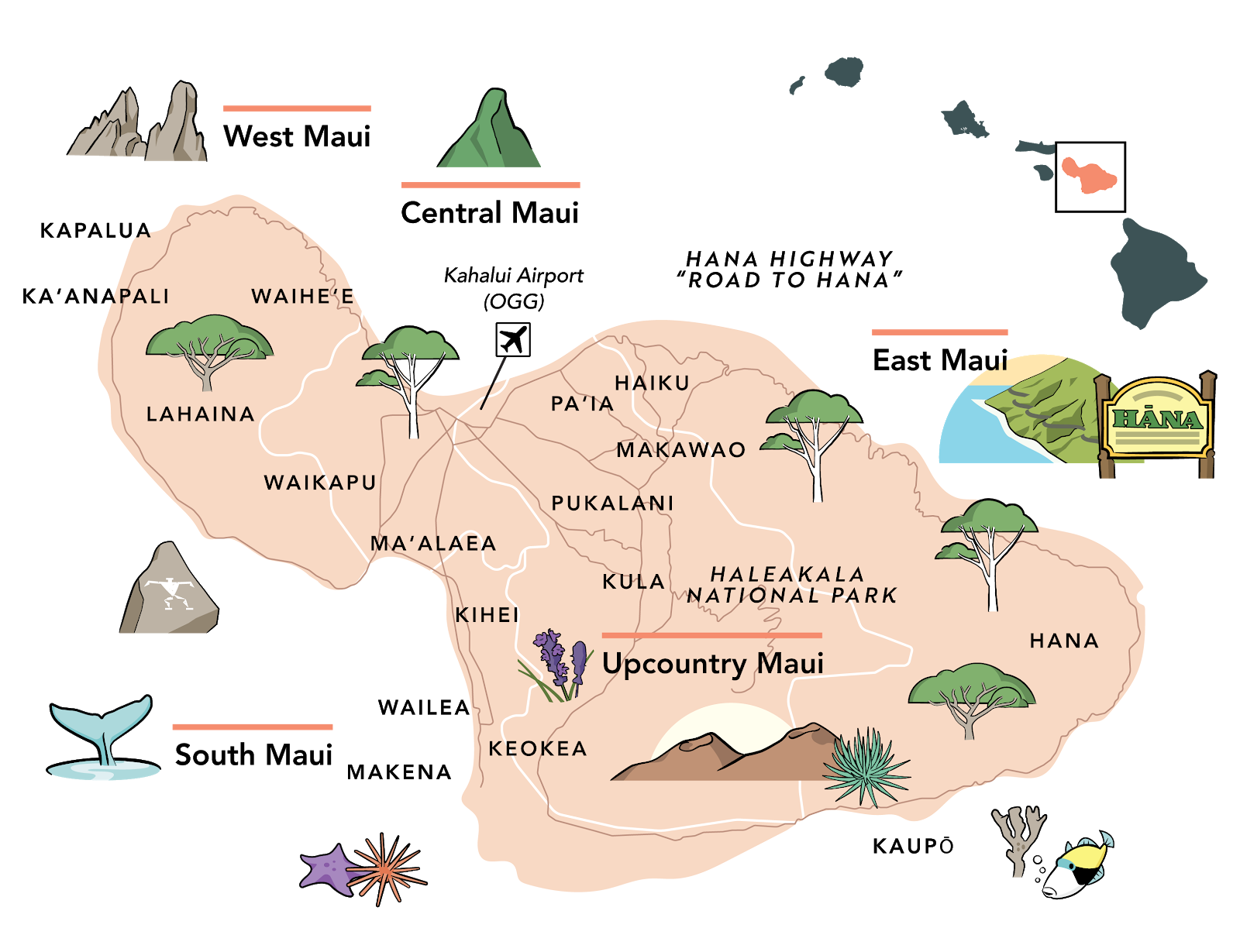Maui Maps