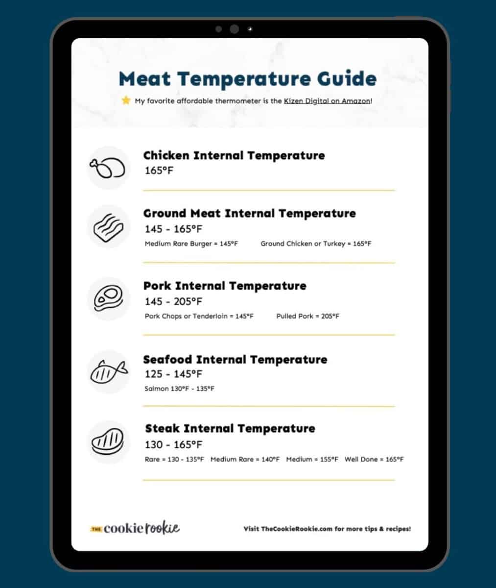free meat cooking temperatures chart printable