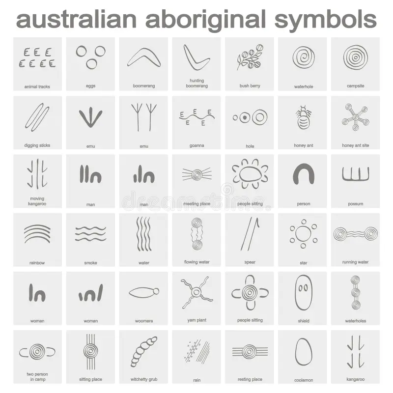 Monochrome Icon Set Australian Aboriginal Symbols Your Design Image136781874