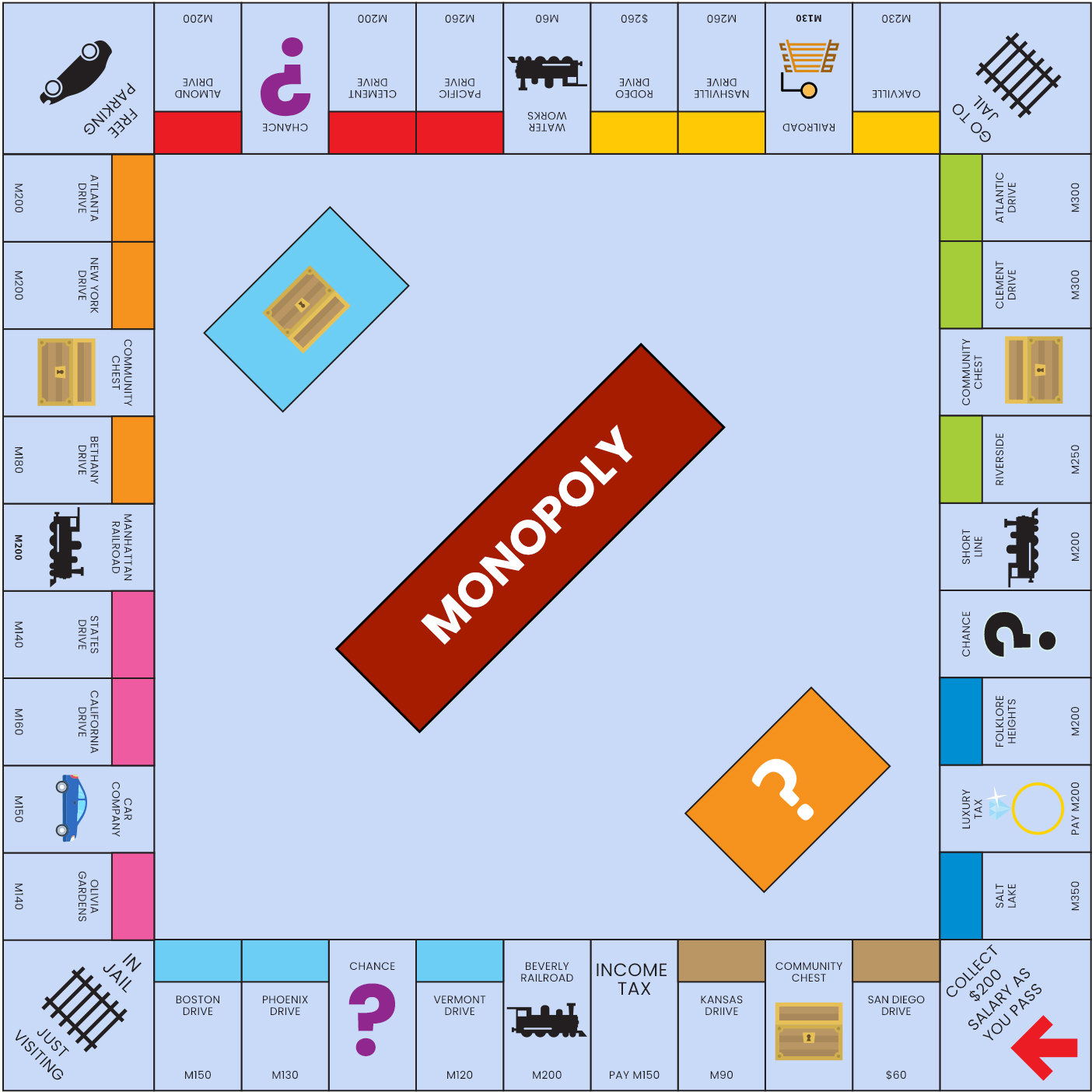 Monopoly