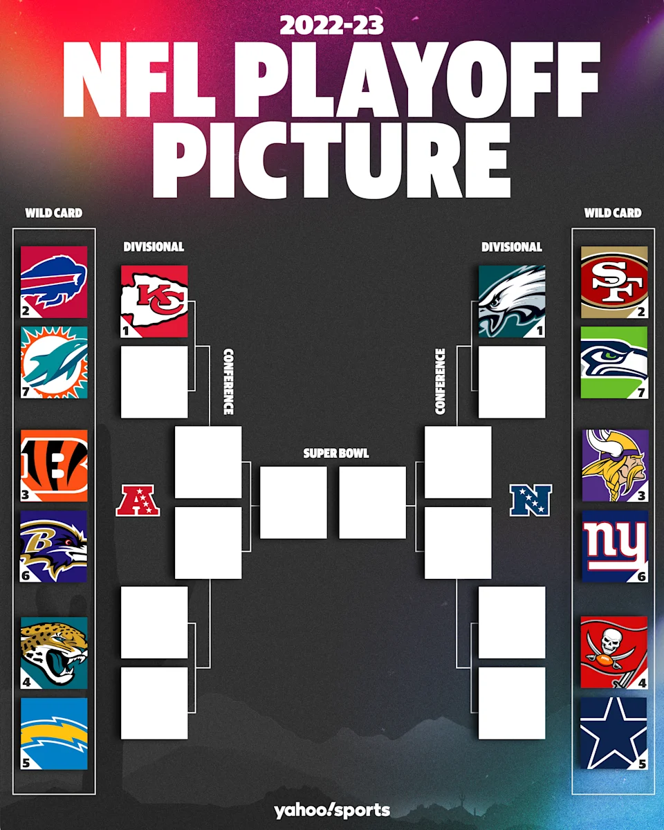 free printable nfl playoff bracket 2023