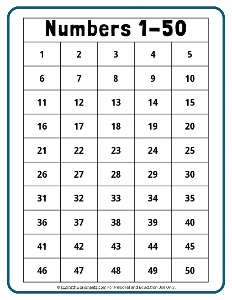 Number Charts From 1 10 To 1 100