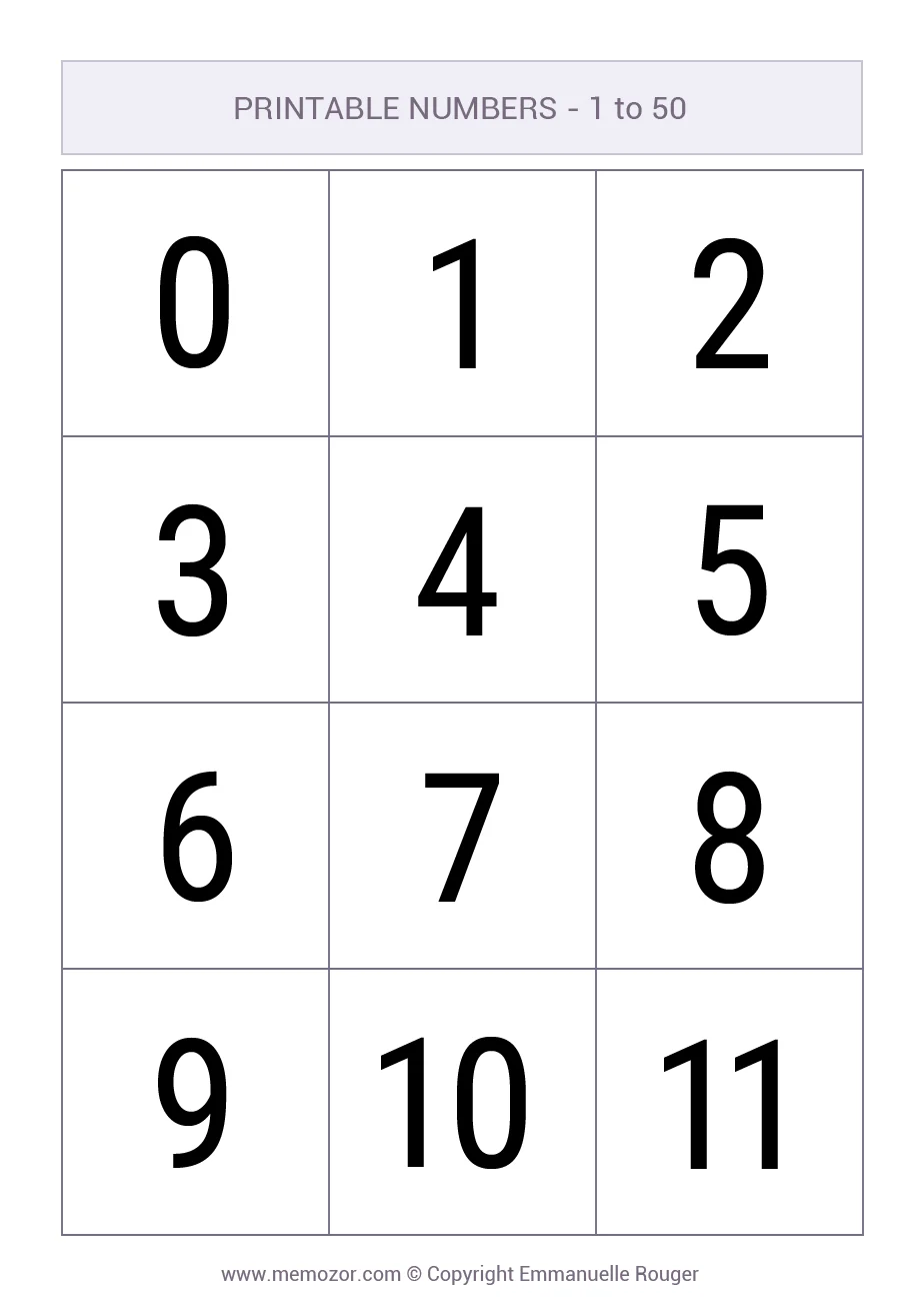 Numbers