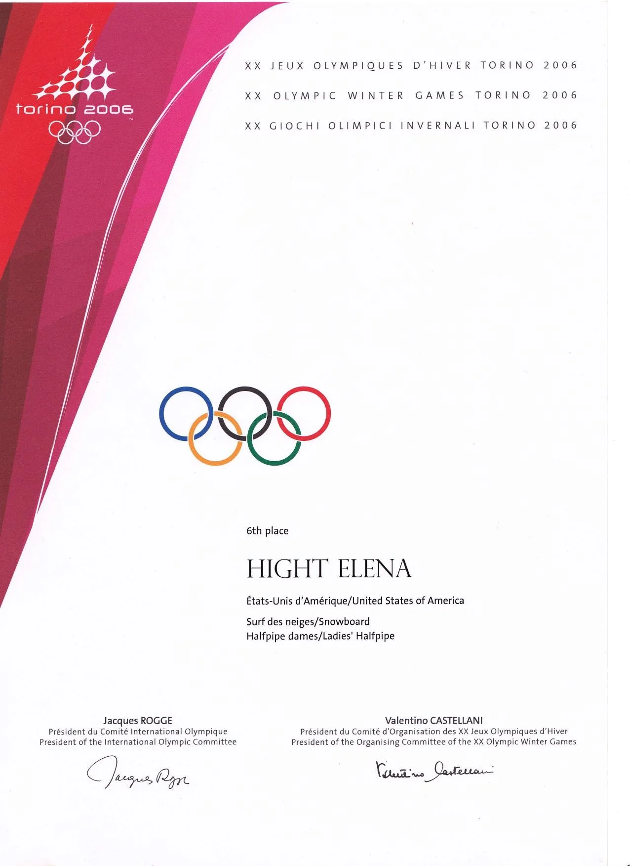 Olympics Diploma The Little Known Consolation Prize For Finishing Just Off The Podium