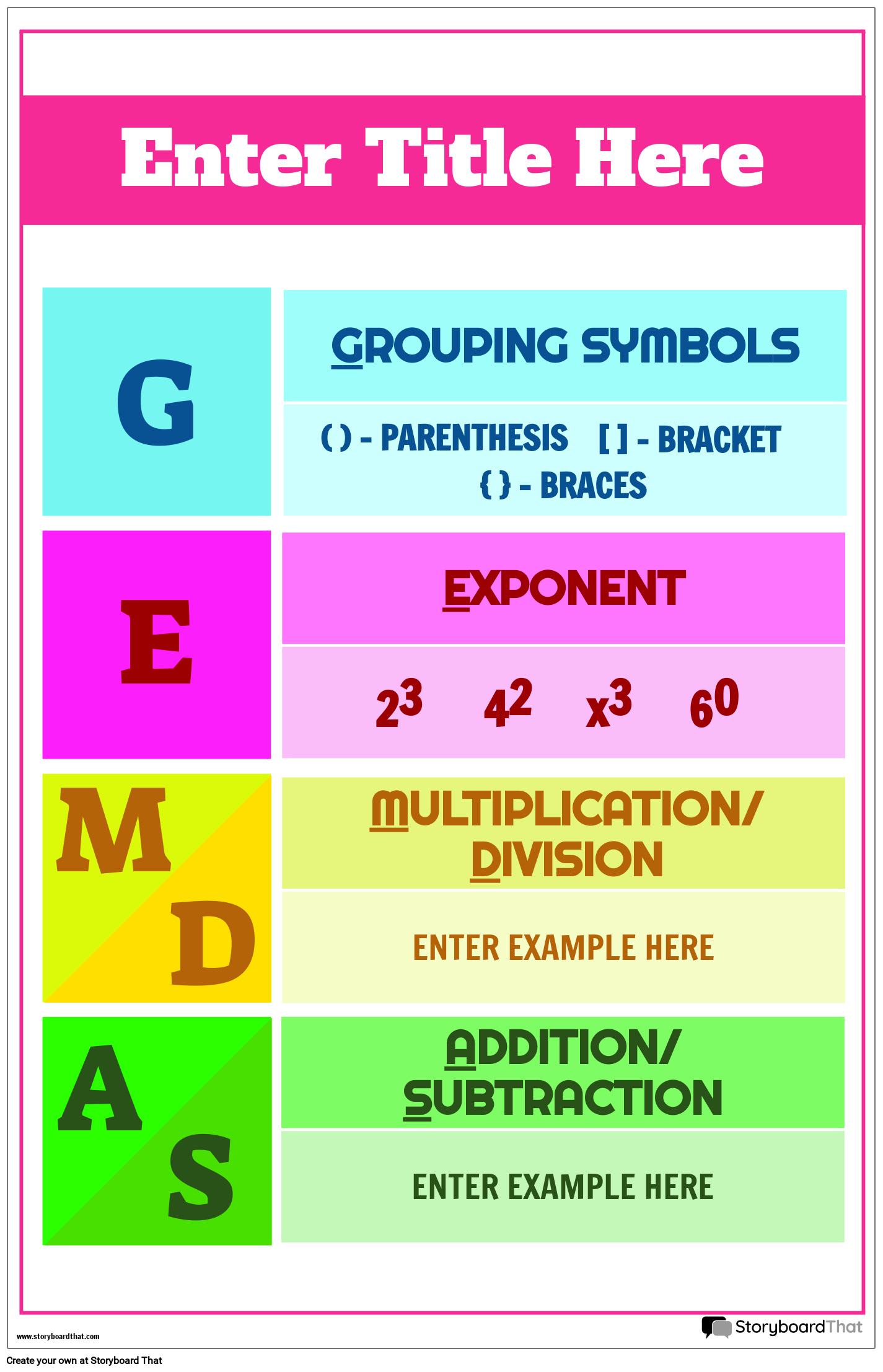 Order Of Operations Posters