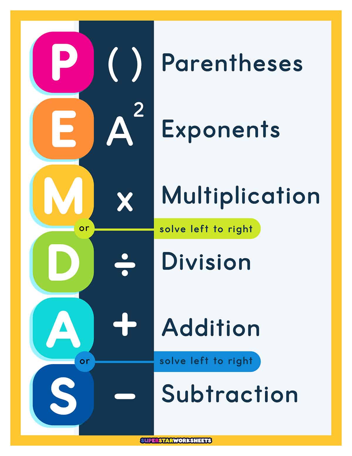 Order Of Operations