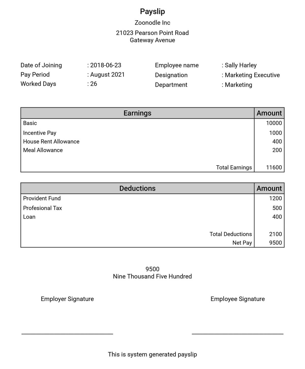 Payslip Sample Template
