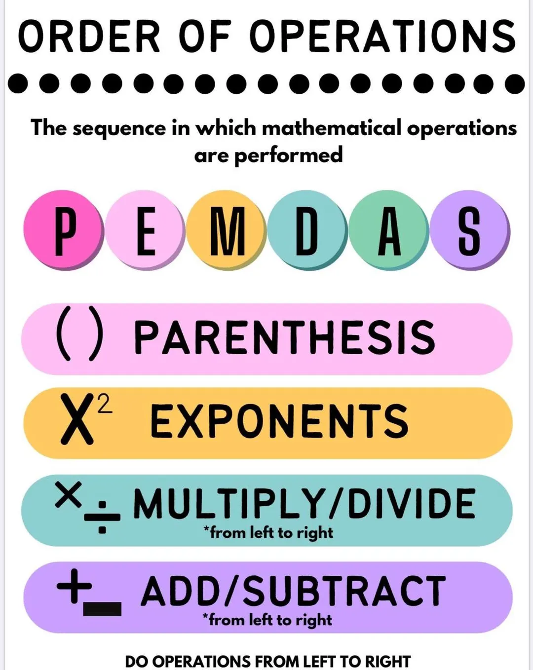 Pemdas Poster Cute And Colorful