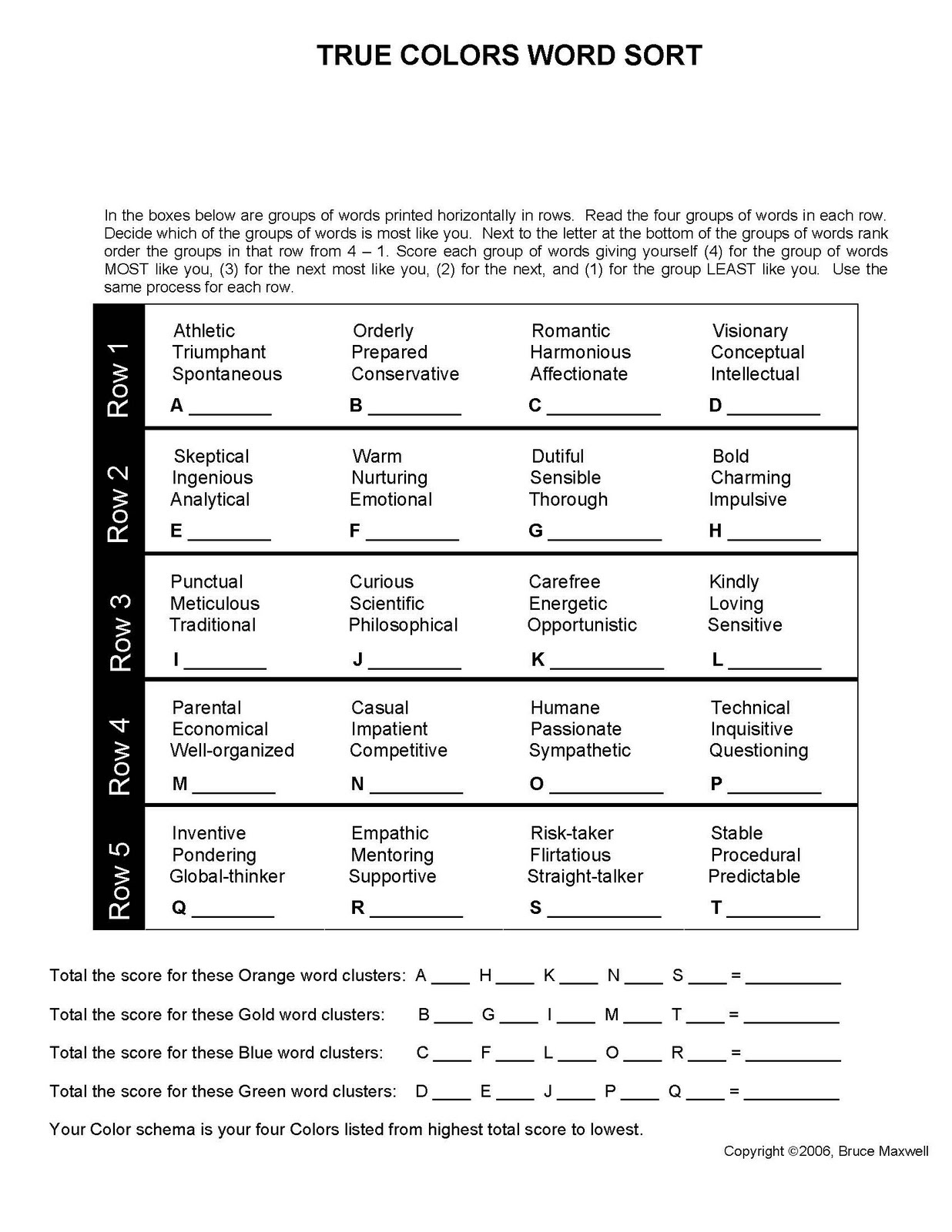Personality Tests