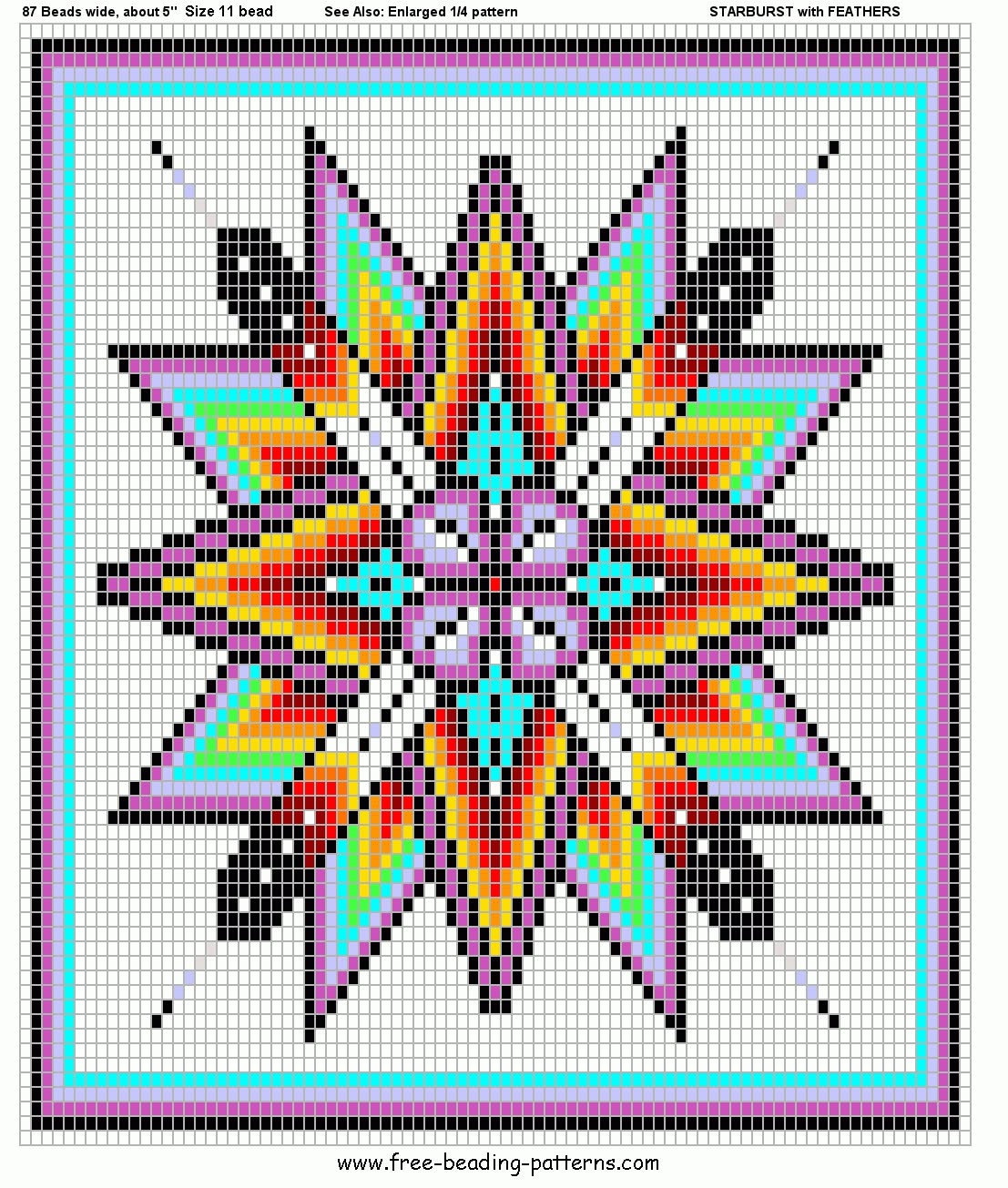 Pin