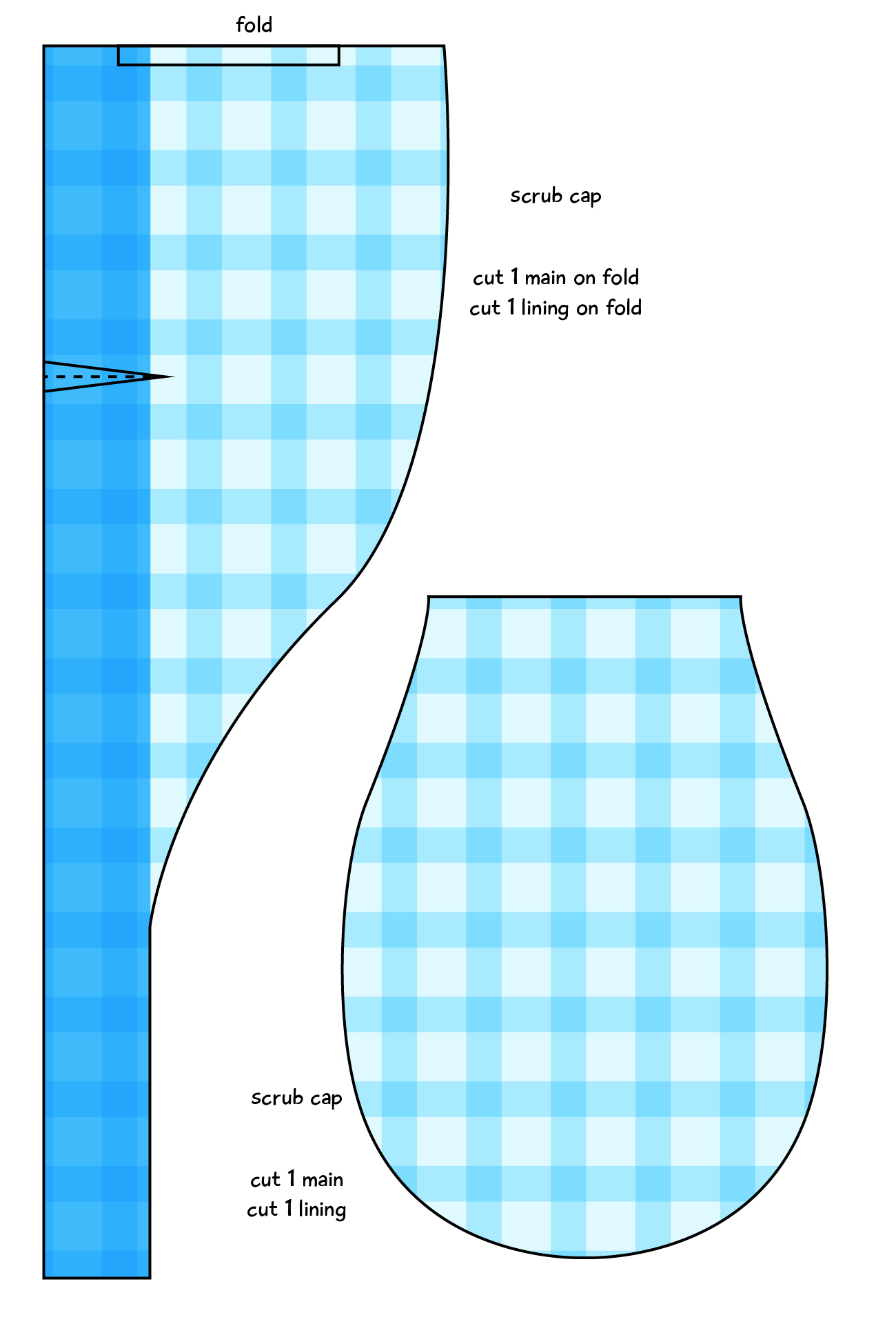Post Free Printable Surgical Hat Patterns 114123