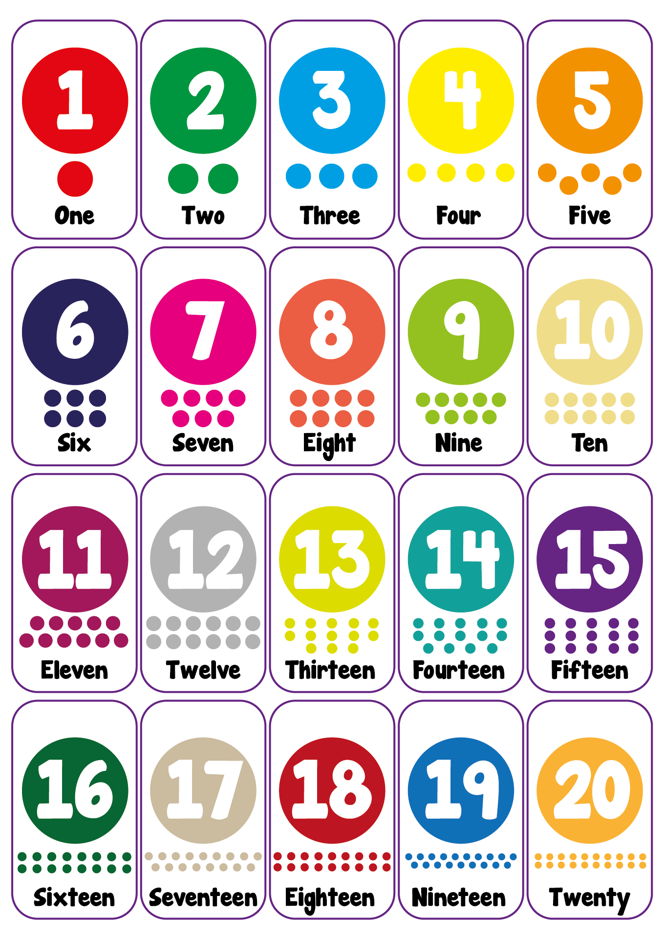 Post Large Printable Number Cards 1 20 32399