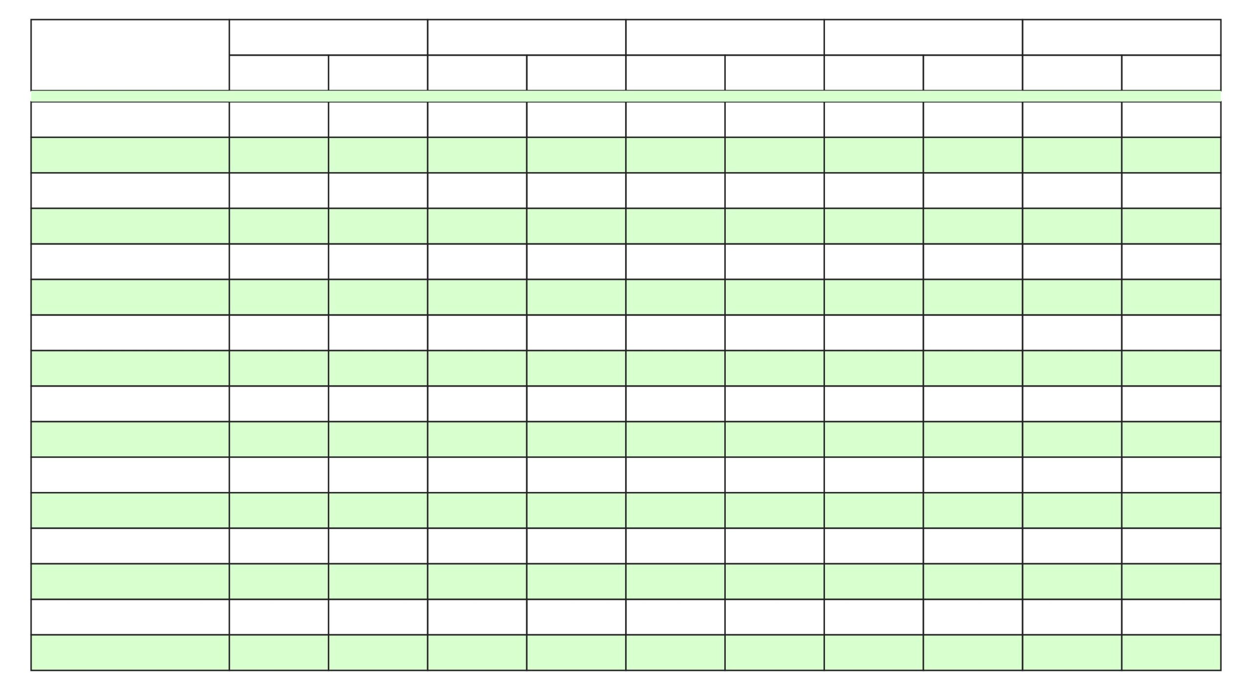 Post Printable Blank Columns Templates 153496
