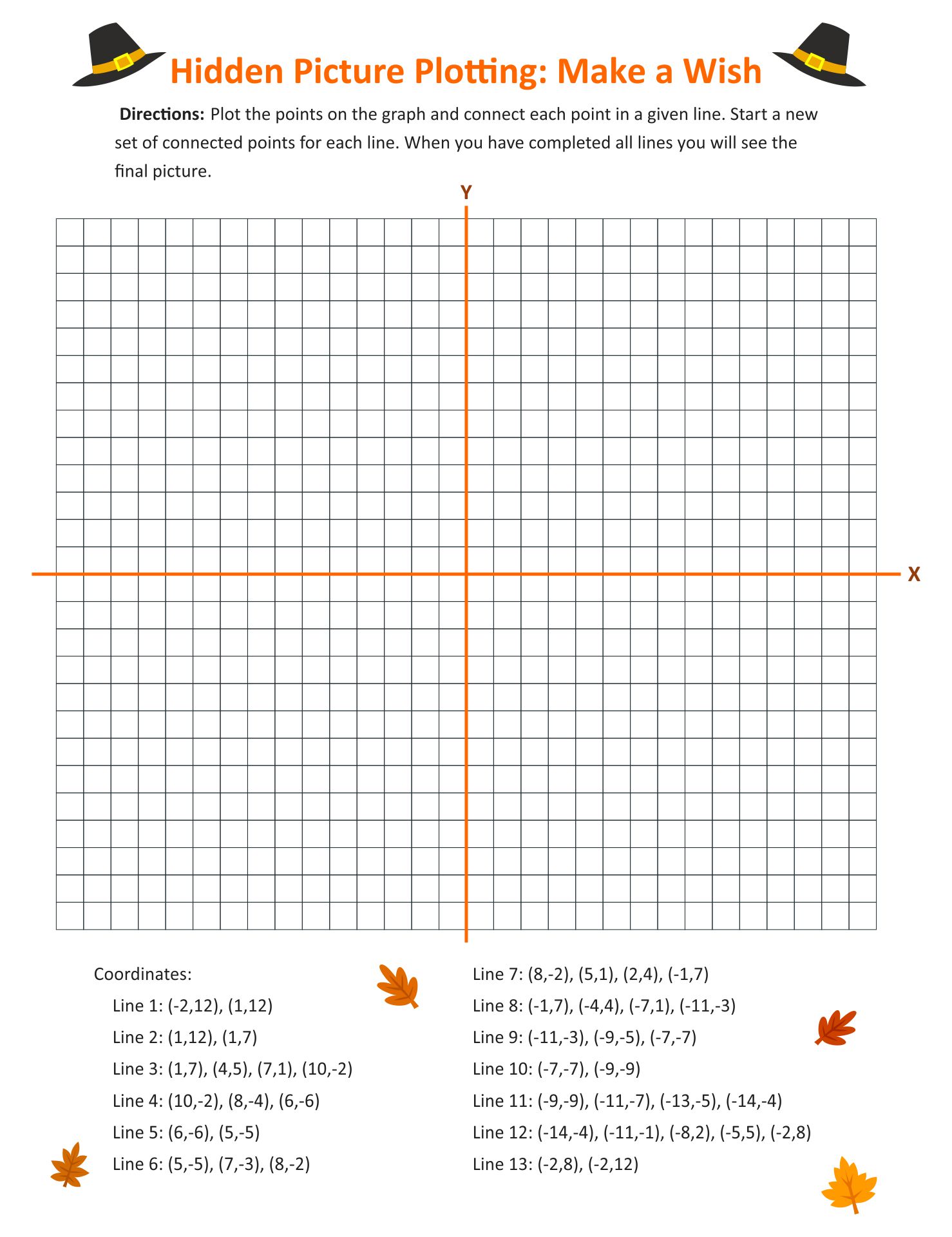 Post Printable Coordinate Picture Graphs 404623