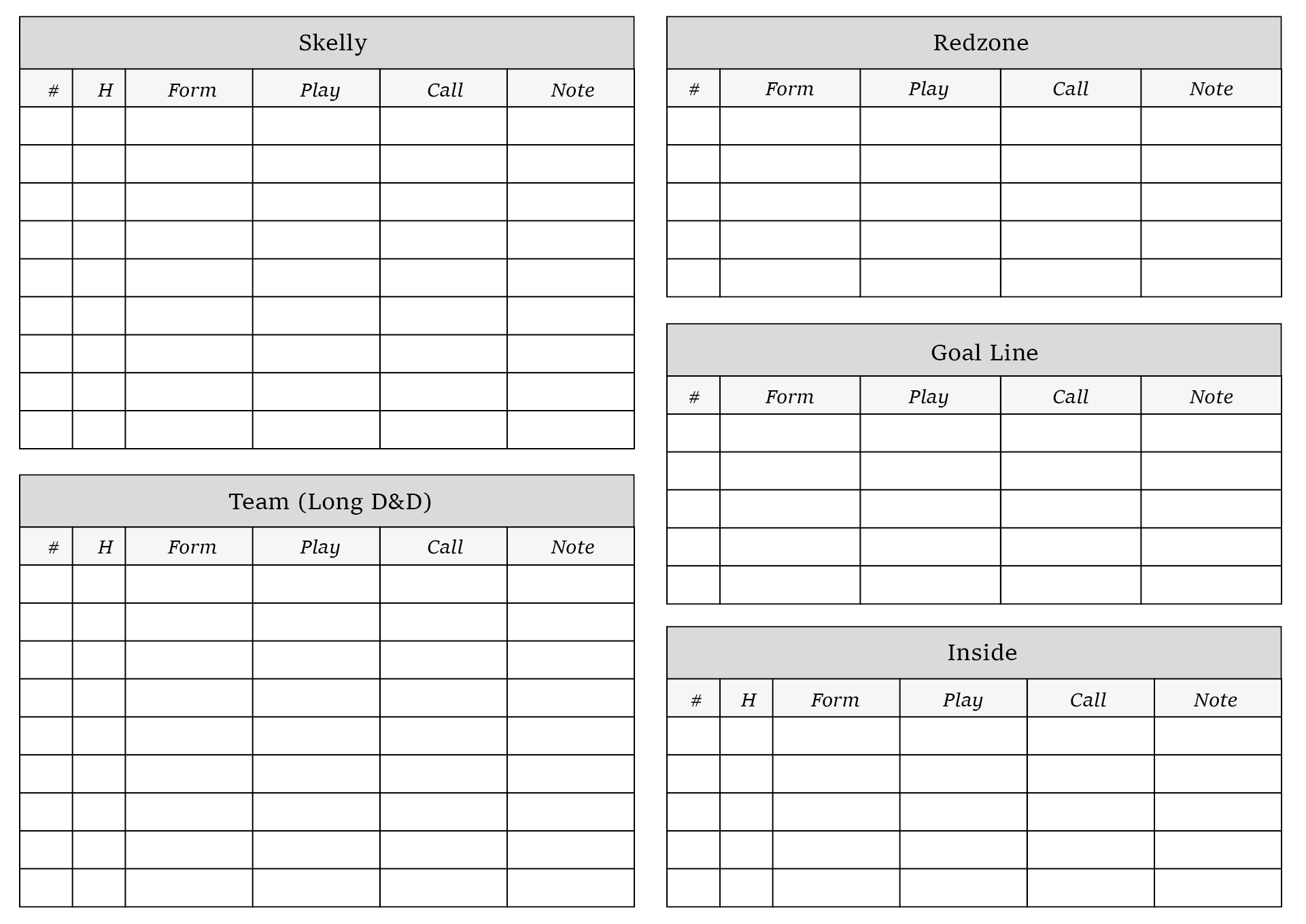 Post Printable Football Play Templates 249975