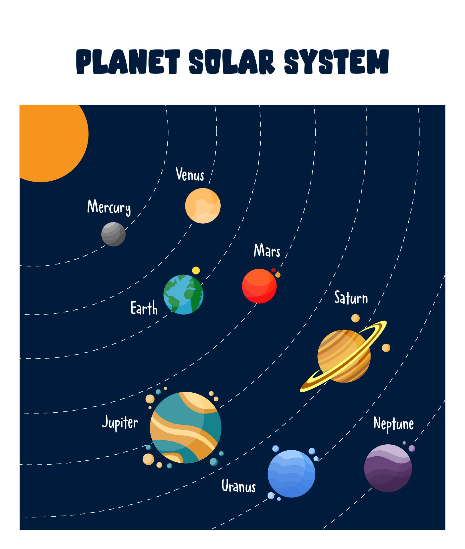 Post Printable Planet Cut Outs 270473