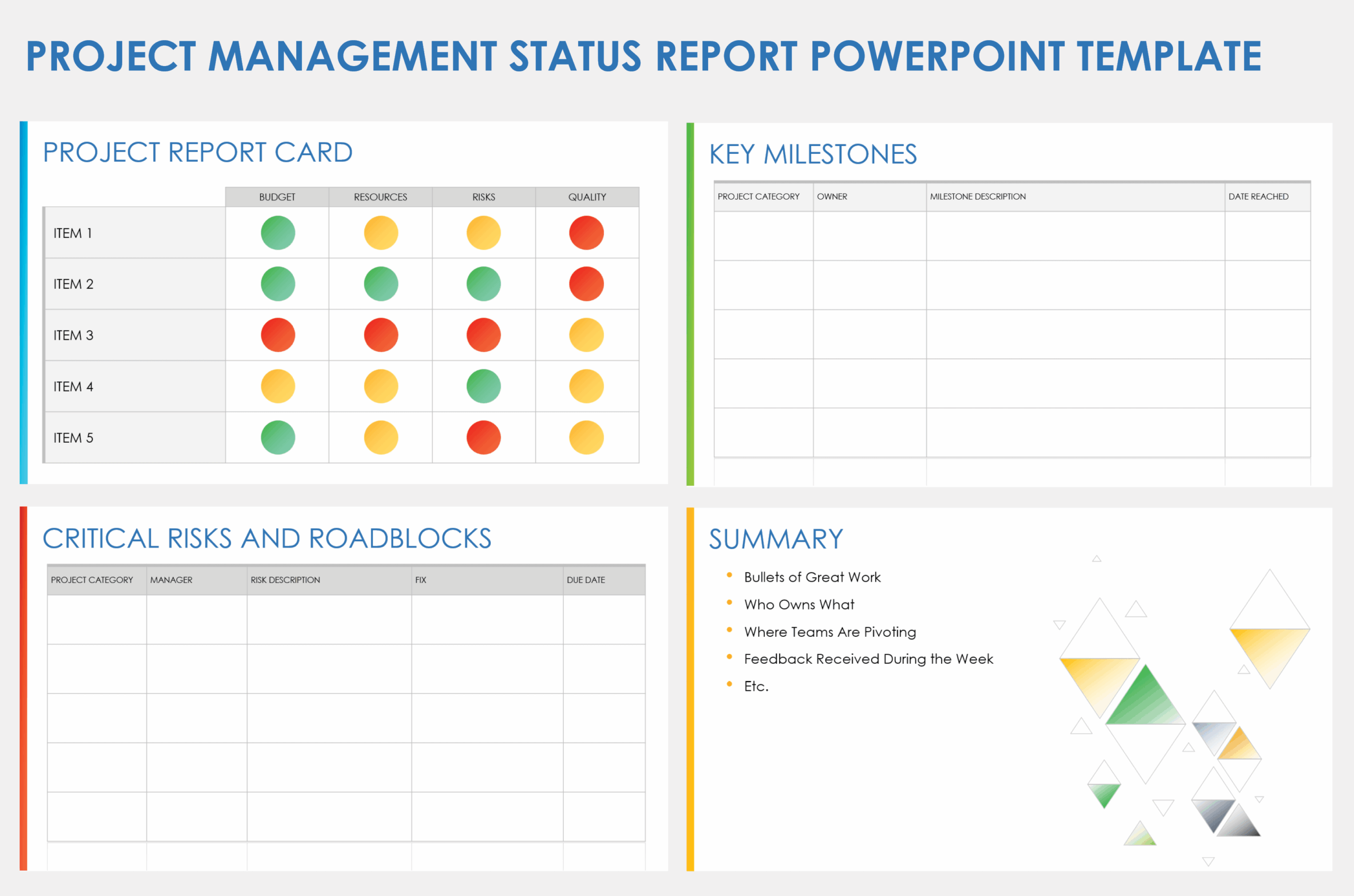 Powerpoint Project Status Template
