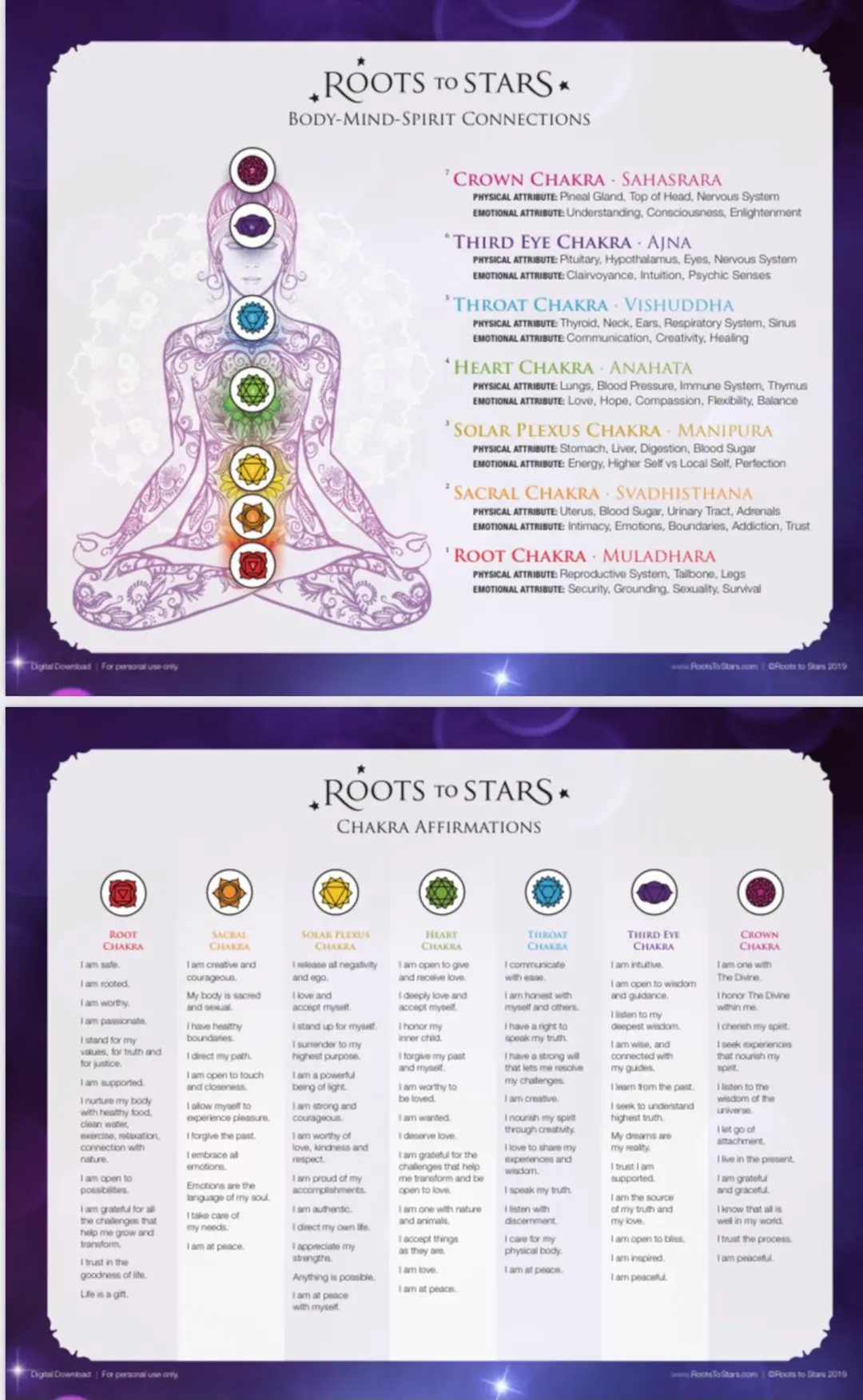 free printable printable chakra chart
