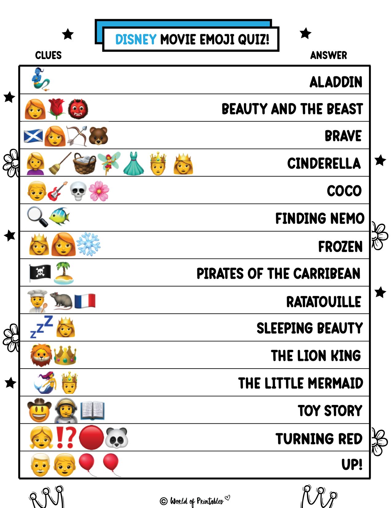 Printable Emoji Quiz With Answers