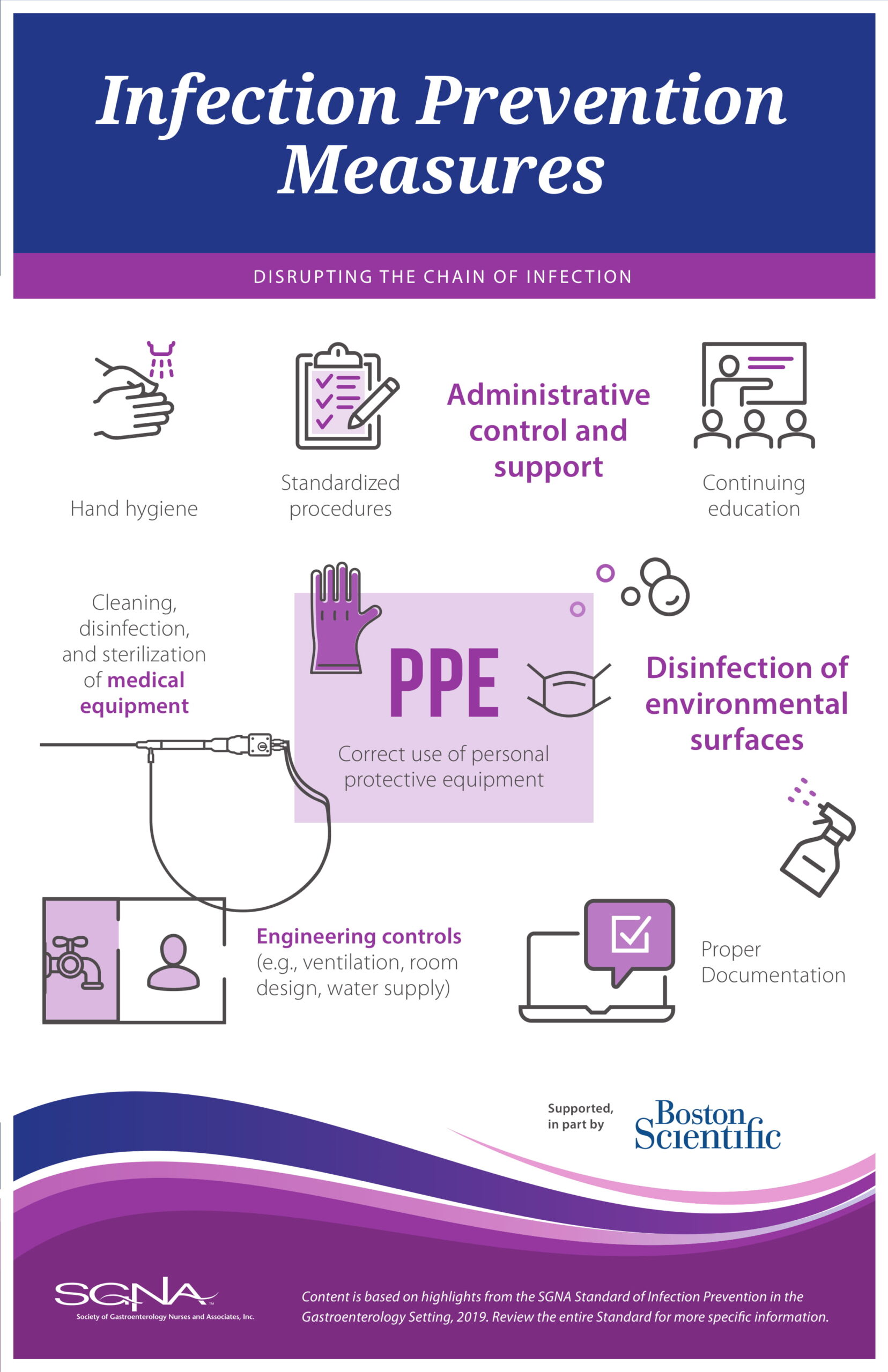 Printable Infographics