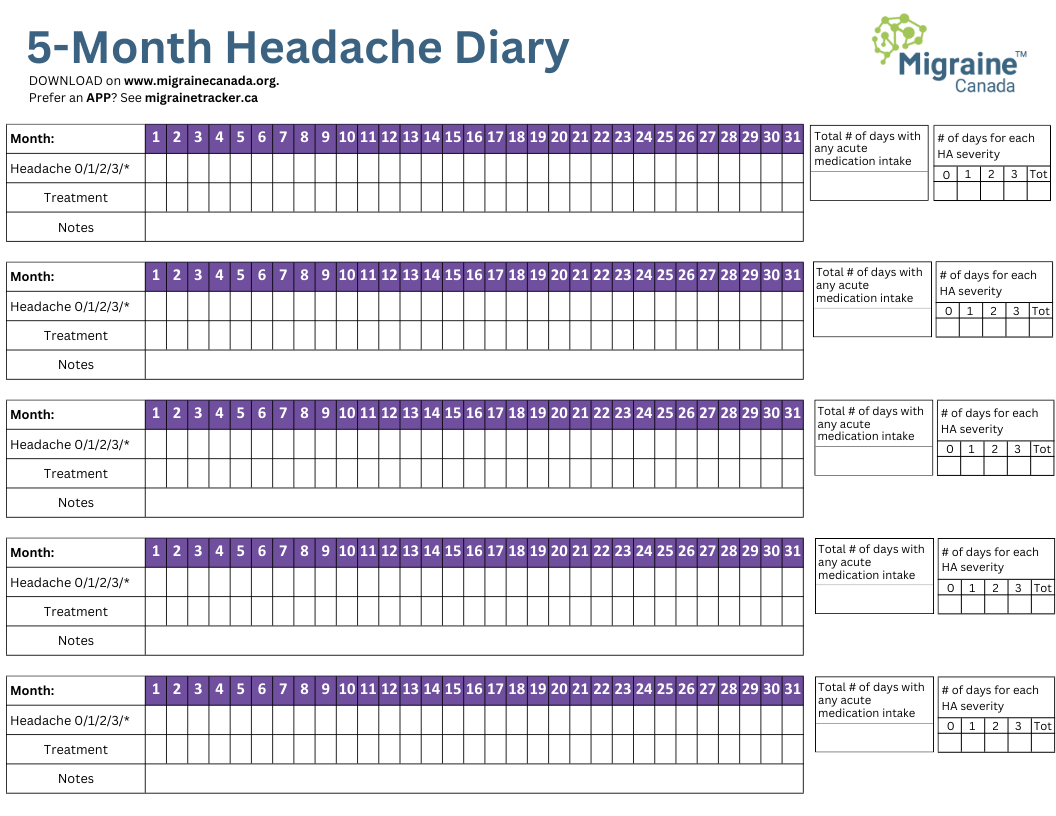Printable Migraine Diary Templates