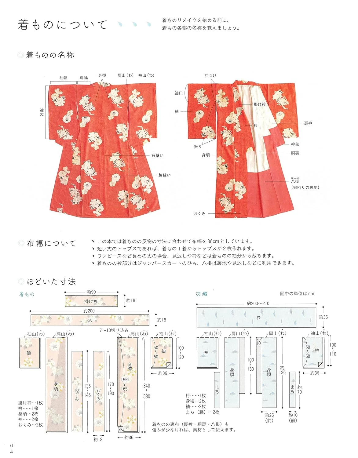 Products