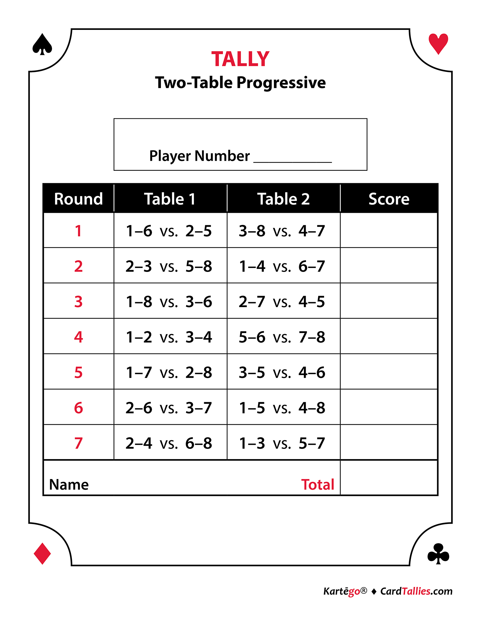 free printable 2 table bridge tallies