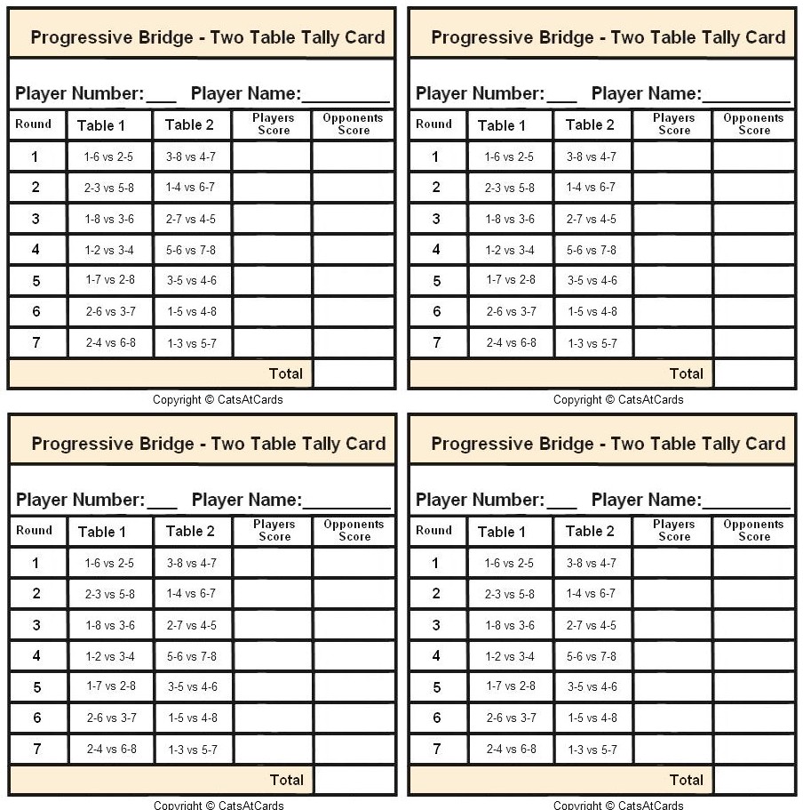 ProgressiveBridgePrint