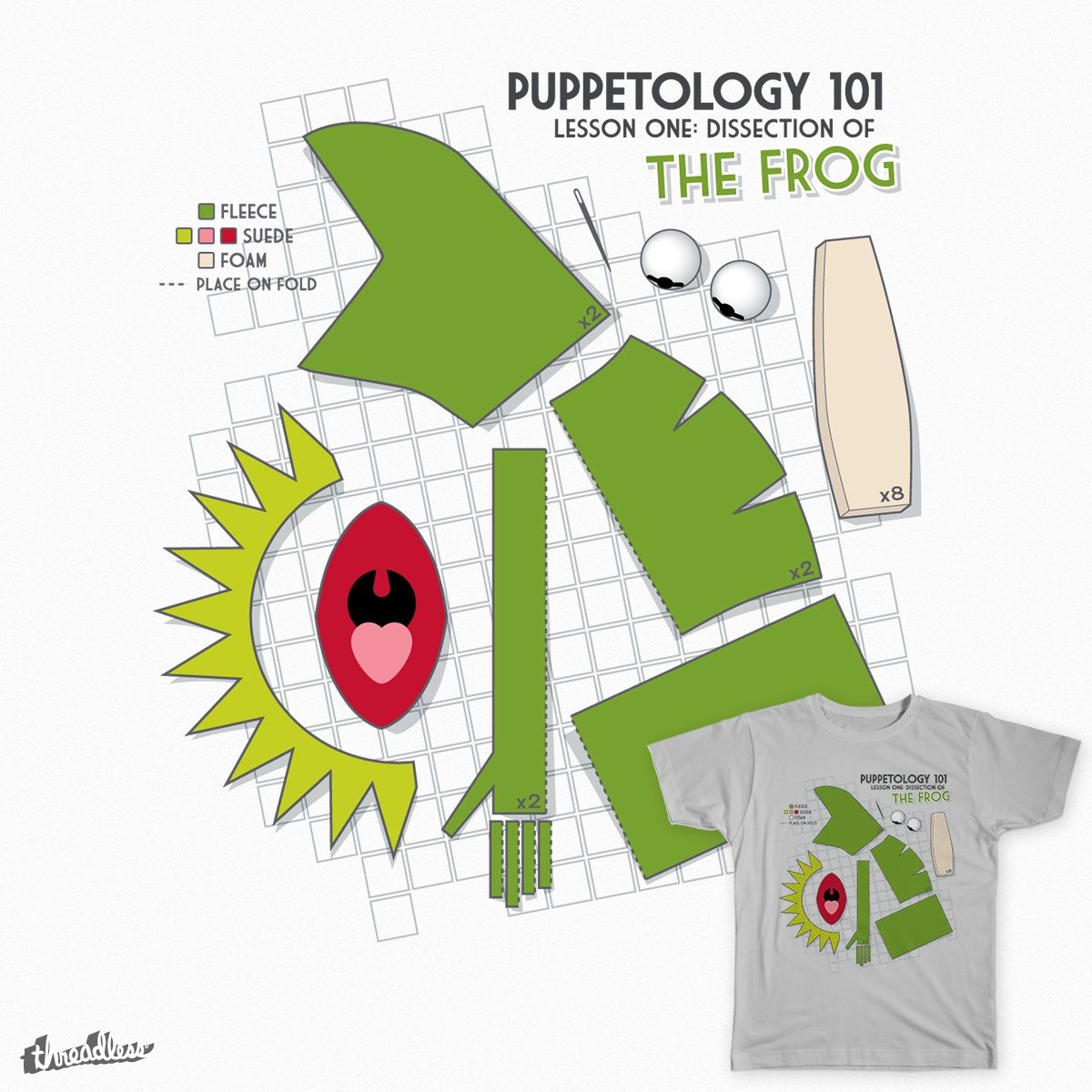 Puppets