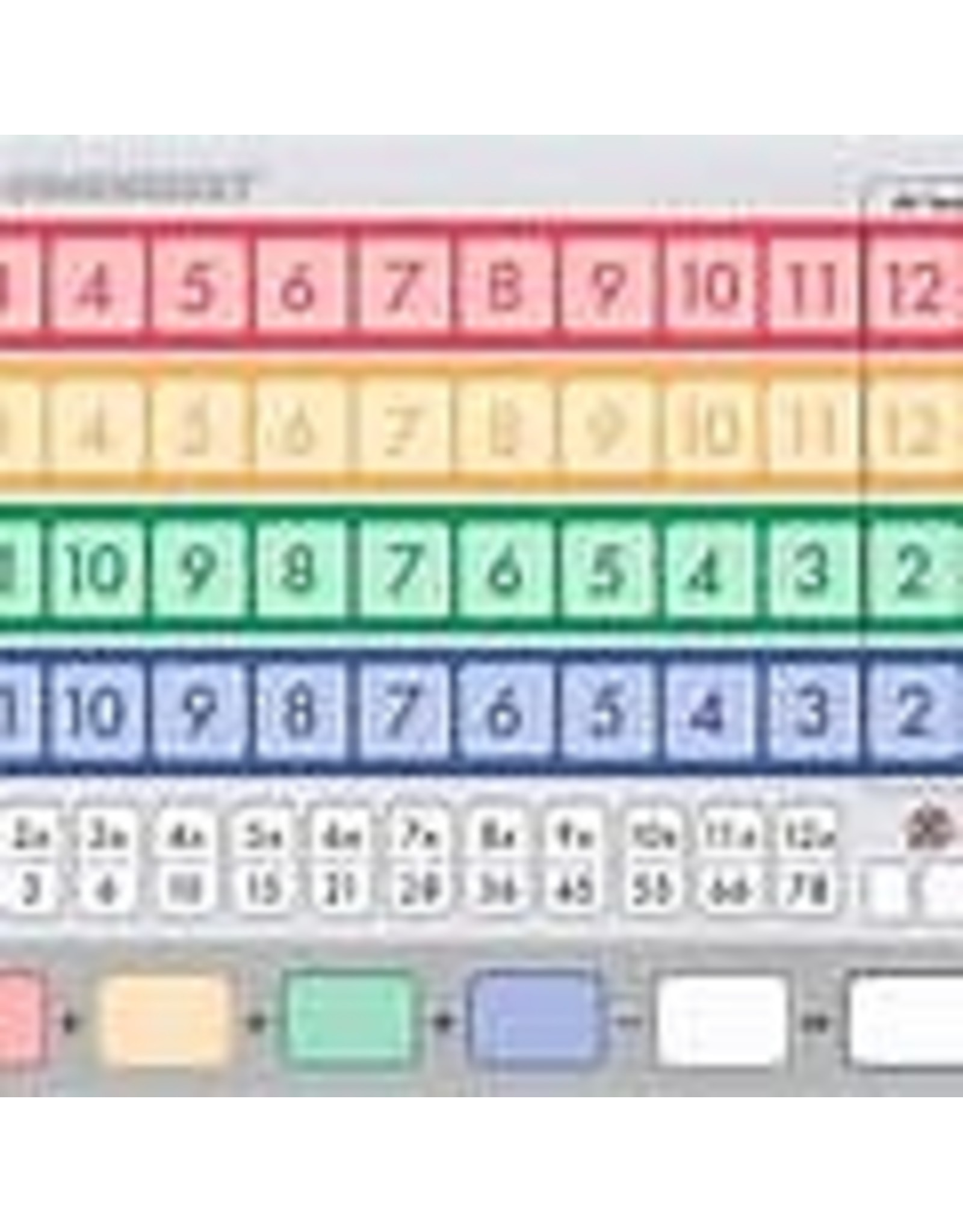 Qwixx Scorepad 1201 1 Gamewright