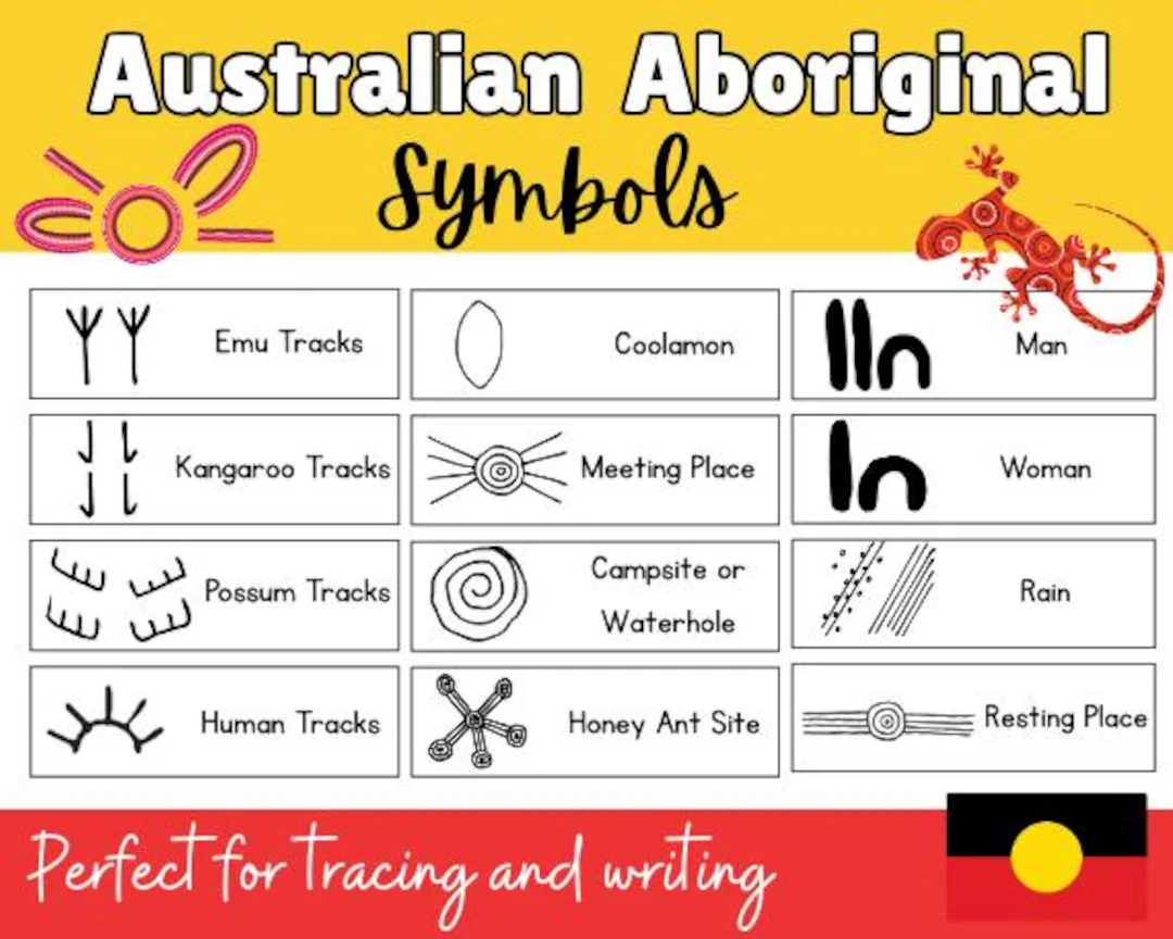 Reconciliationnaidoc Week Activity 20 Reconciliationnaidoc Week Activity 20