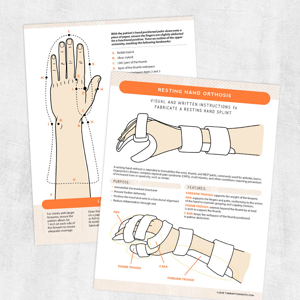 Resting Hand Orthosis Visual And Written Instructions To Fabricate A Resting Hand Splint