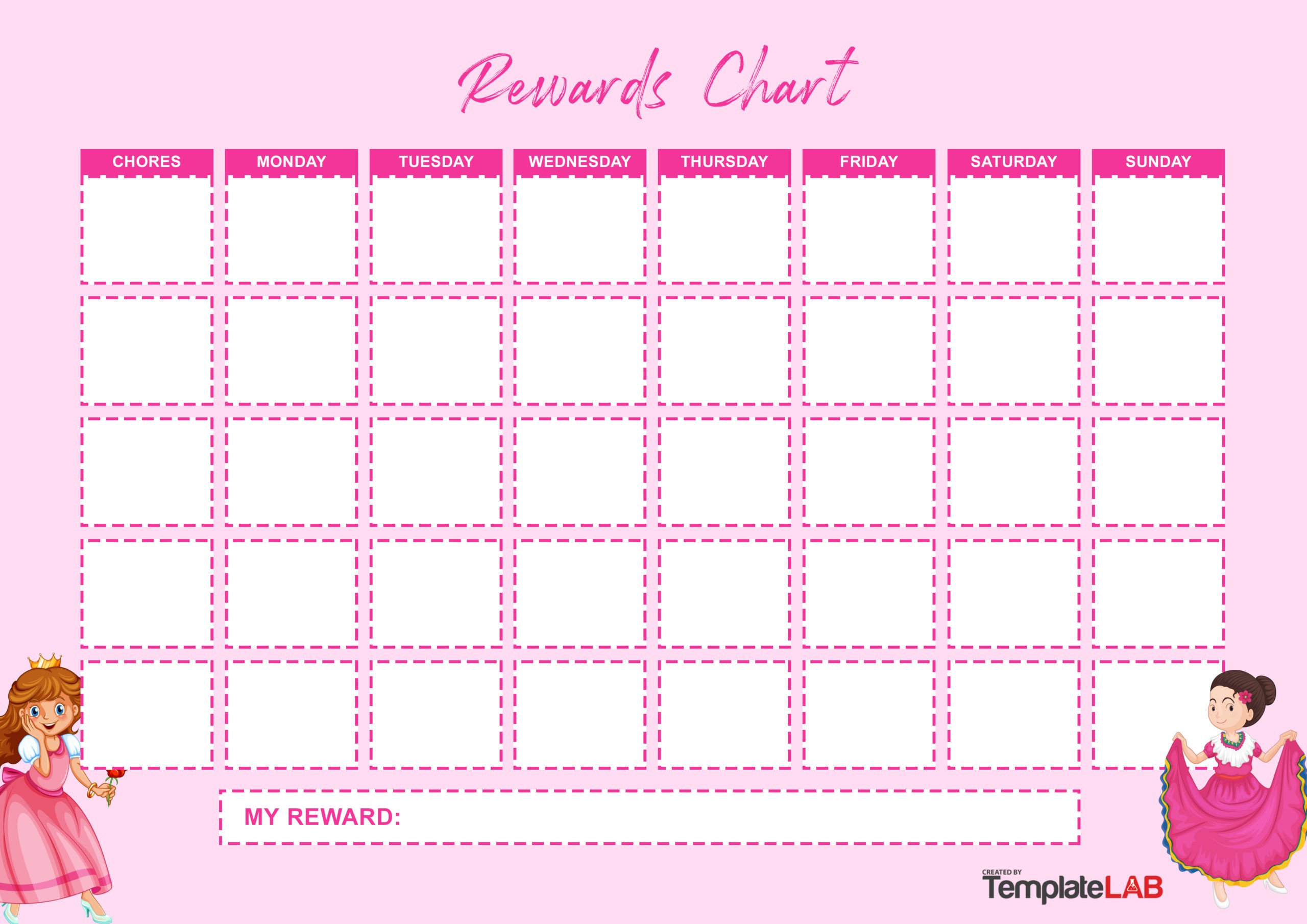 Reward Charts