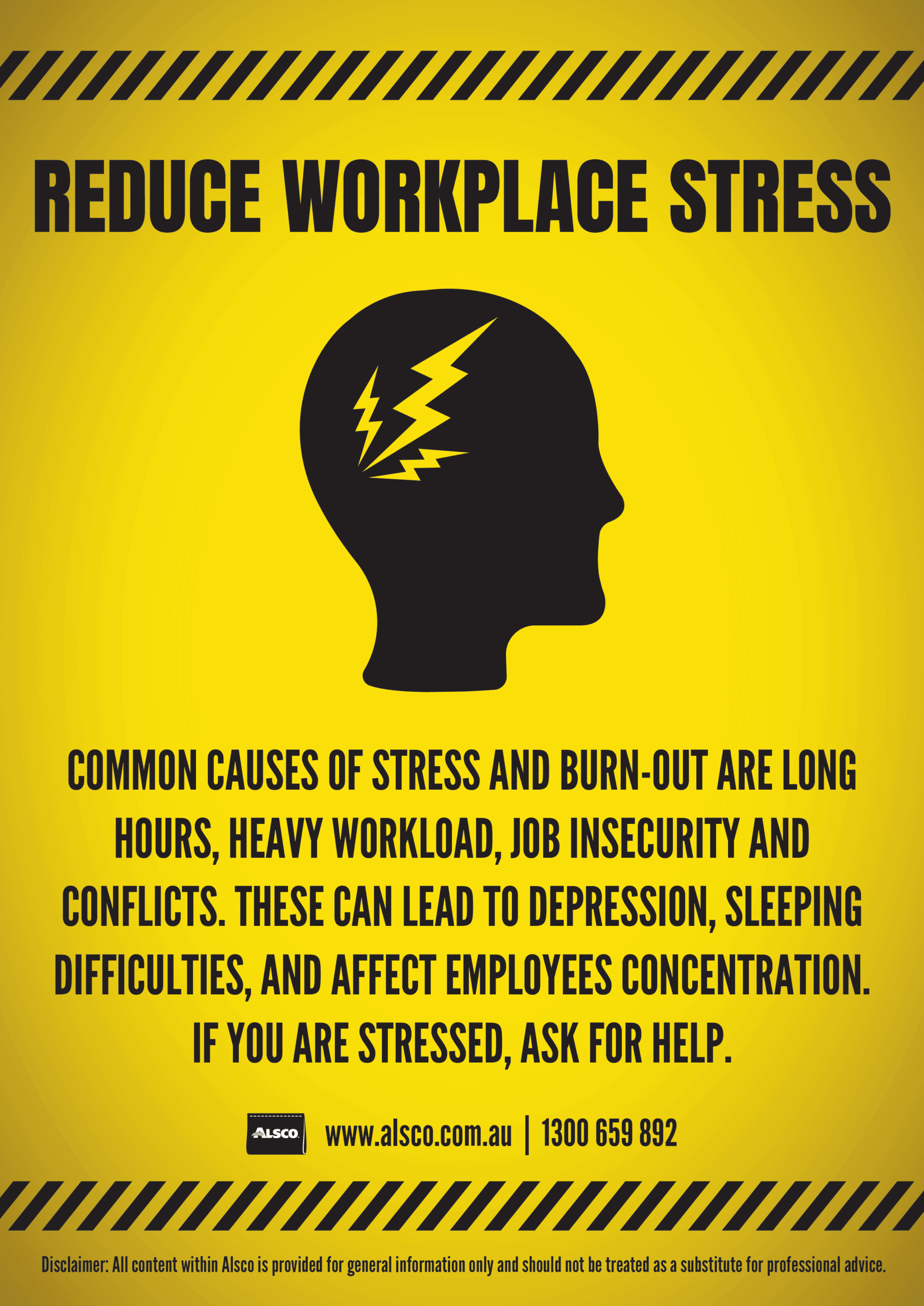 Safety Awareness Posters