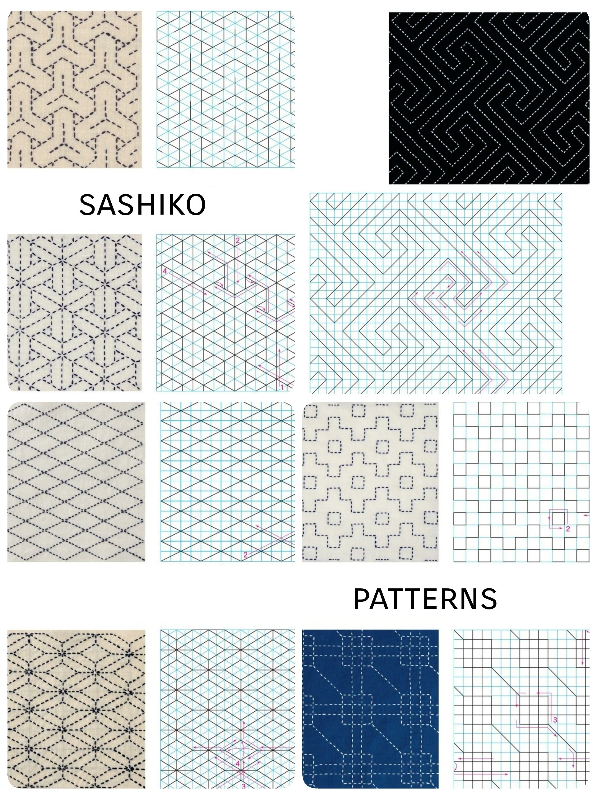 Sashiko Embroidery Japanese Patterns Set