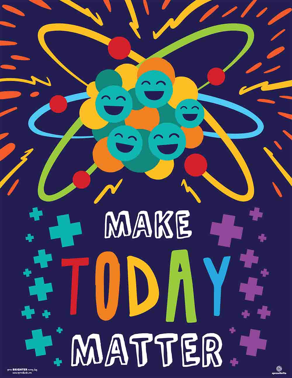 free printable science posters