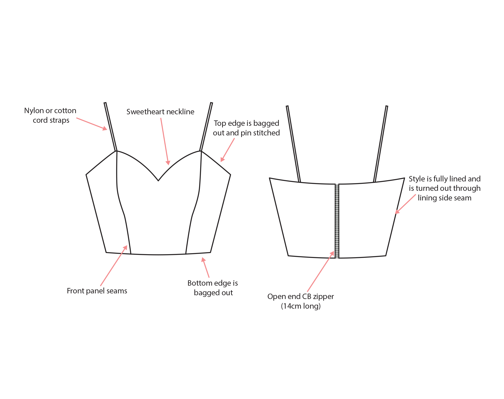 Shop Olivia Sweetheart Bustier Sewing Pattern