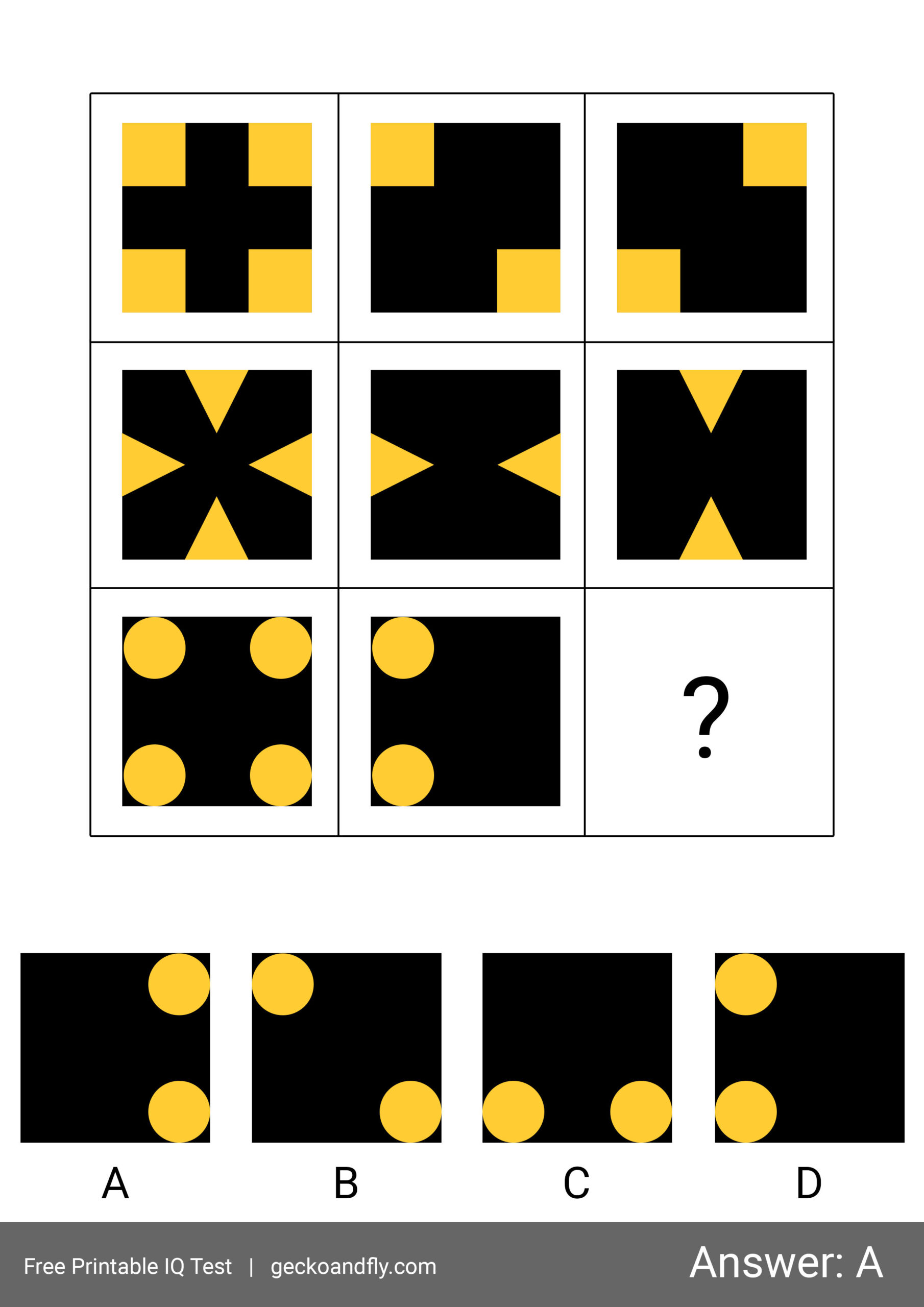 Simple Iq Test Part 1