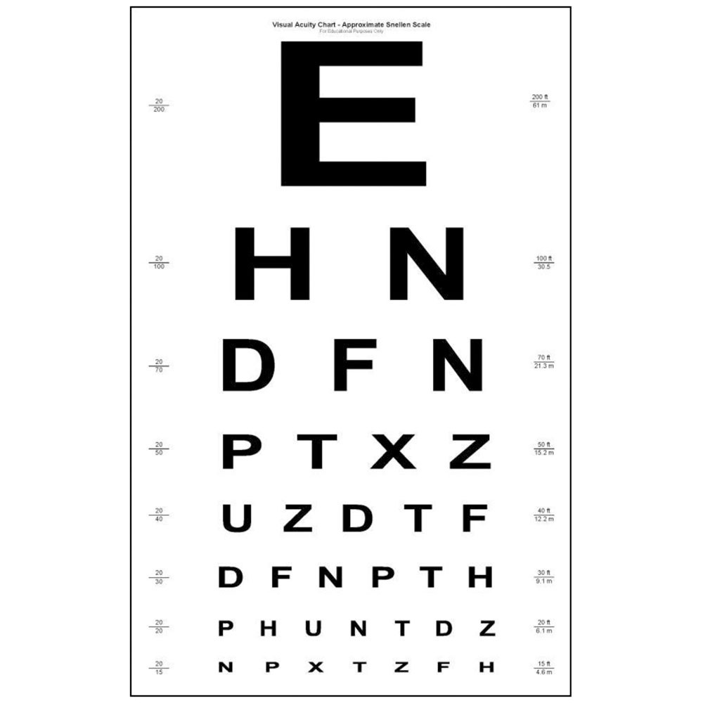 Snellen Eye Chart Paper Snellen Eye Chart Paper