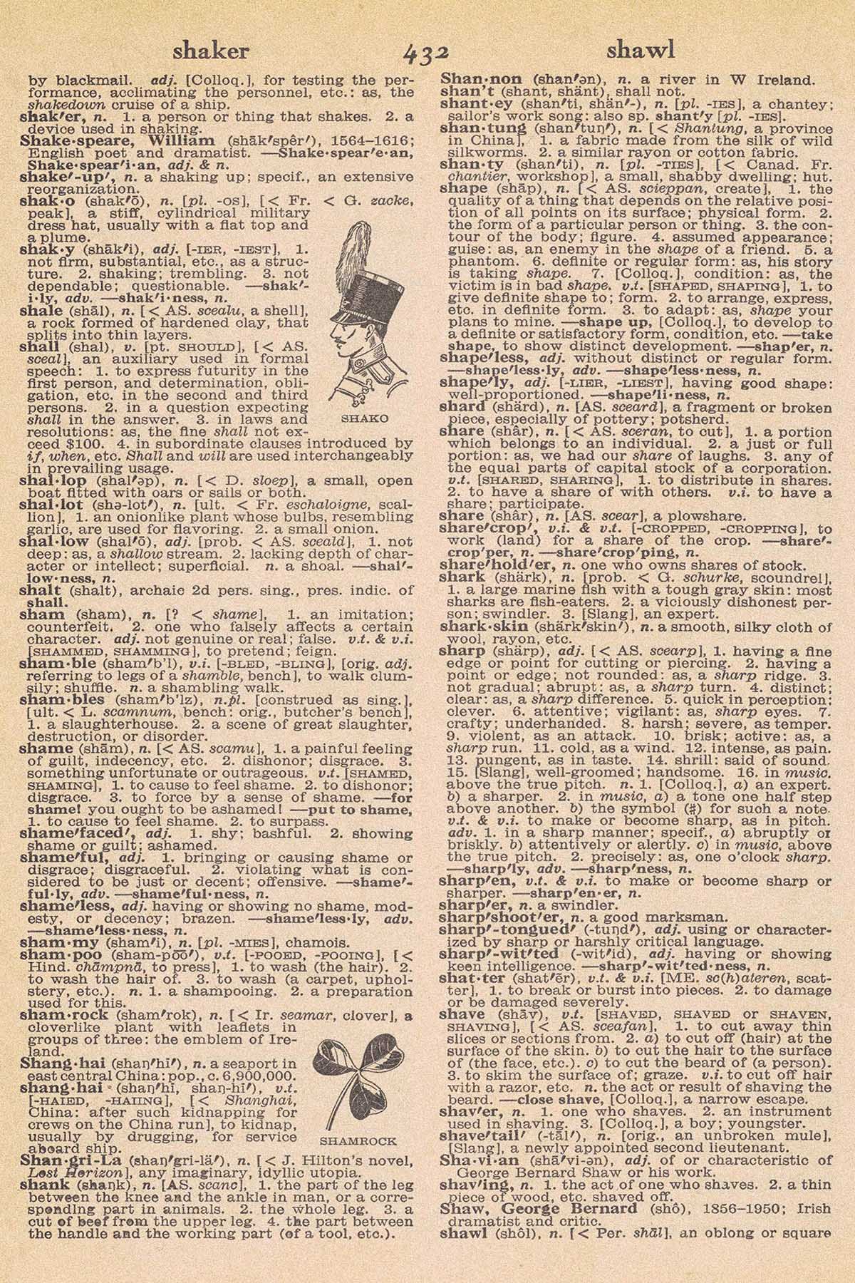 free printable dictionary template