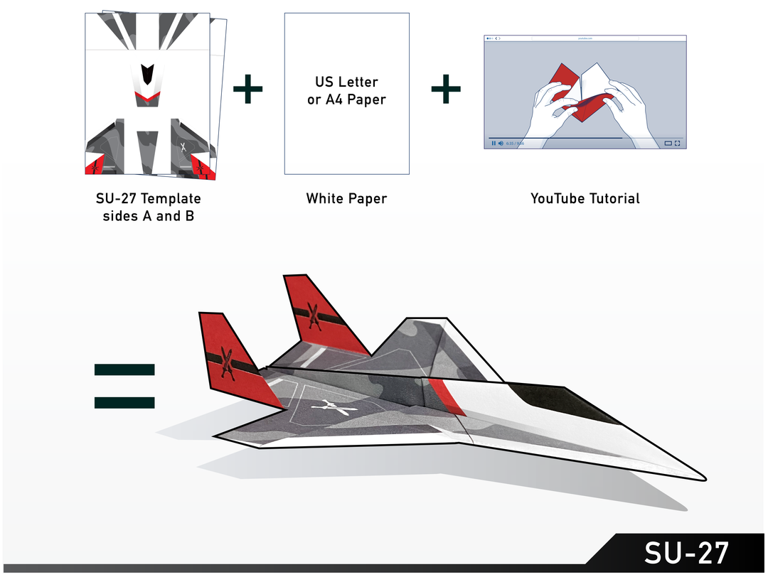 Su 27 Template 116095745 Su 27 Template 116095745