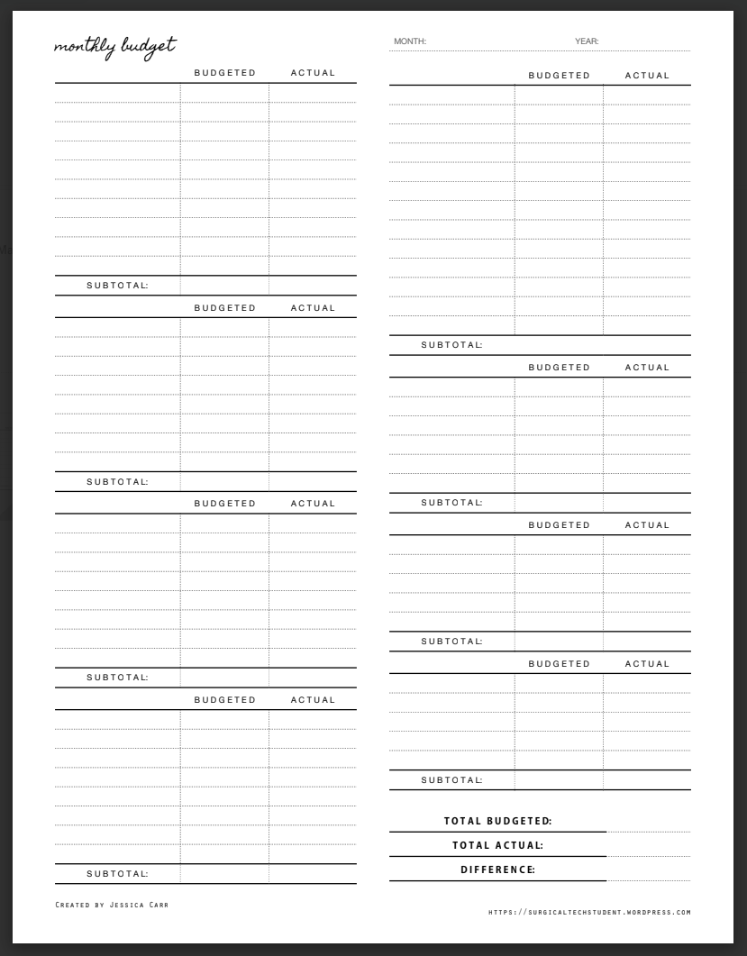 Surgeons Preference Card