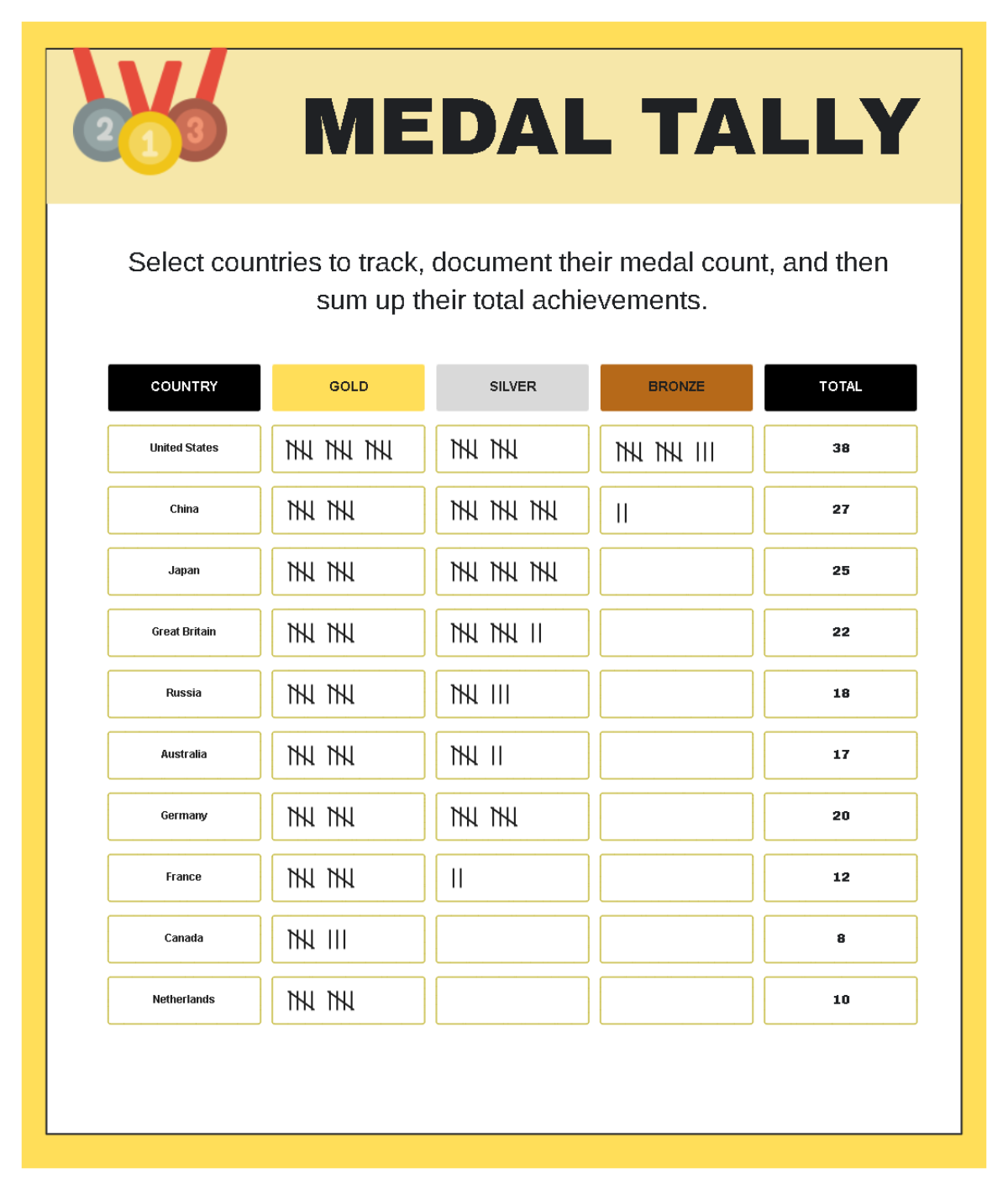 Tally Chart